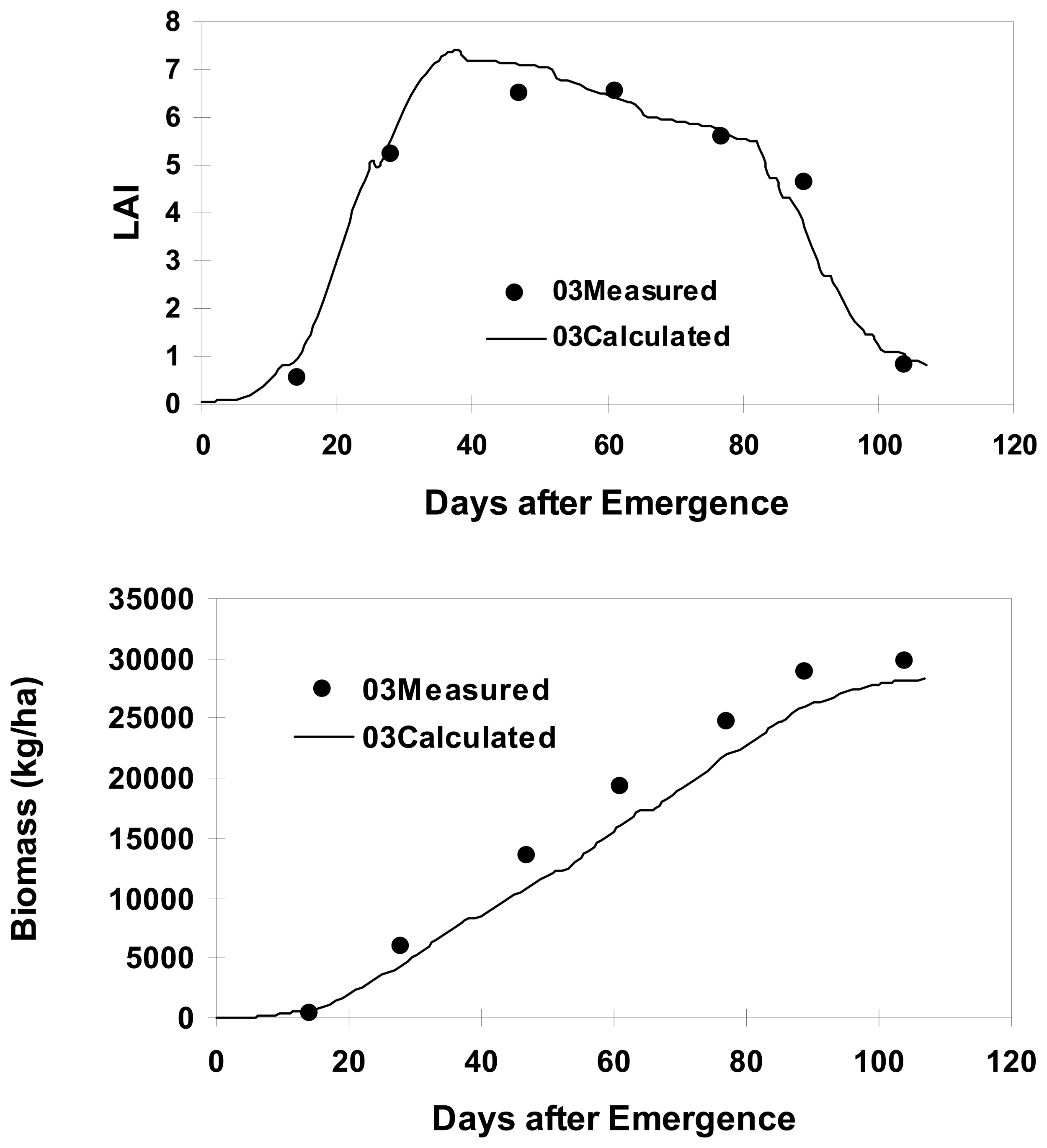 Sensors 07 02297f7 1024