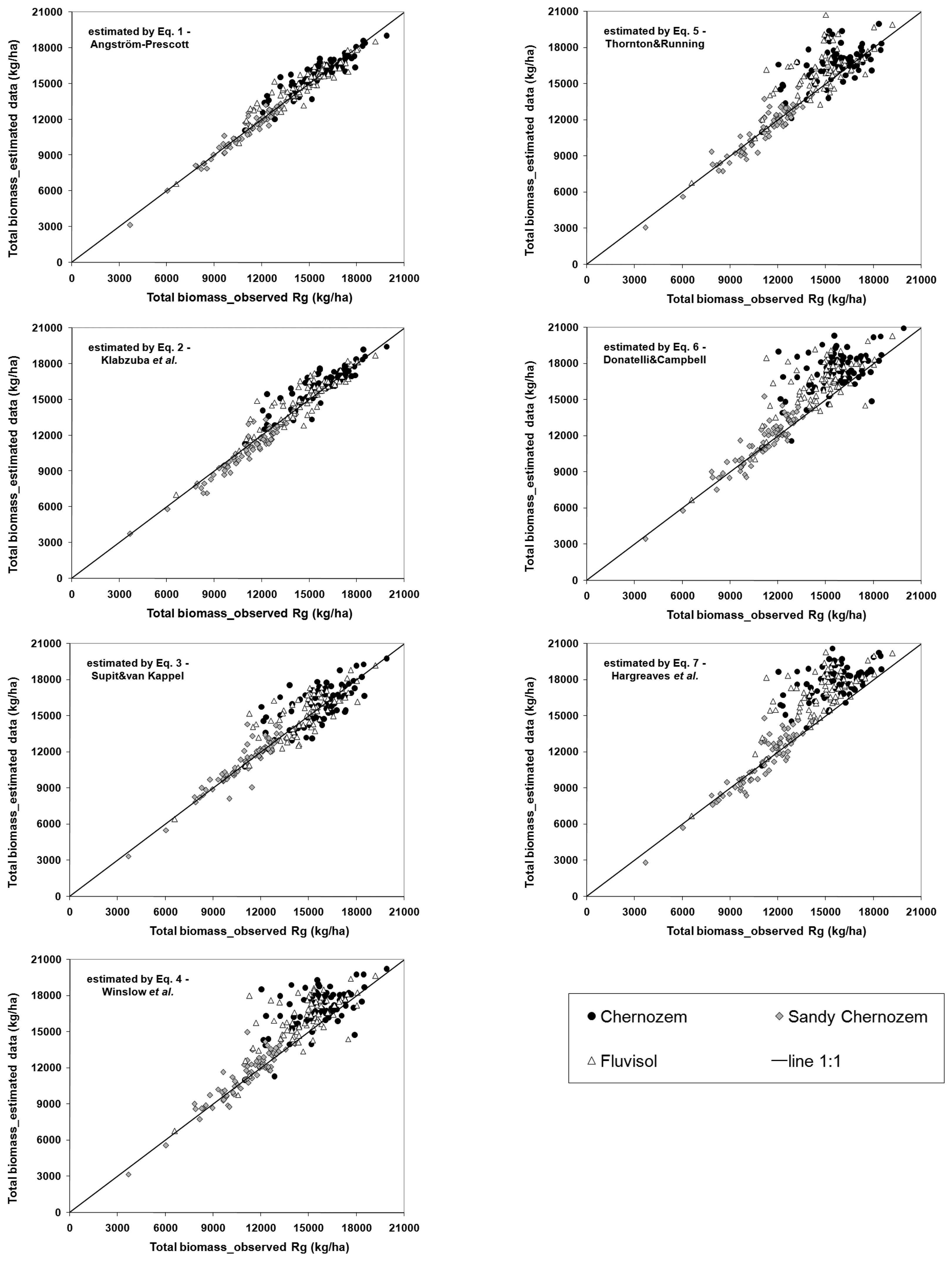 Sensors 07 02330f7 1024