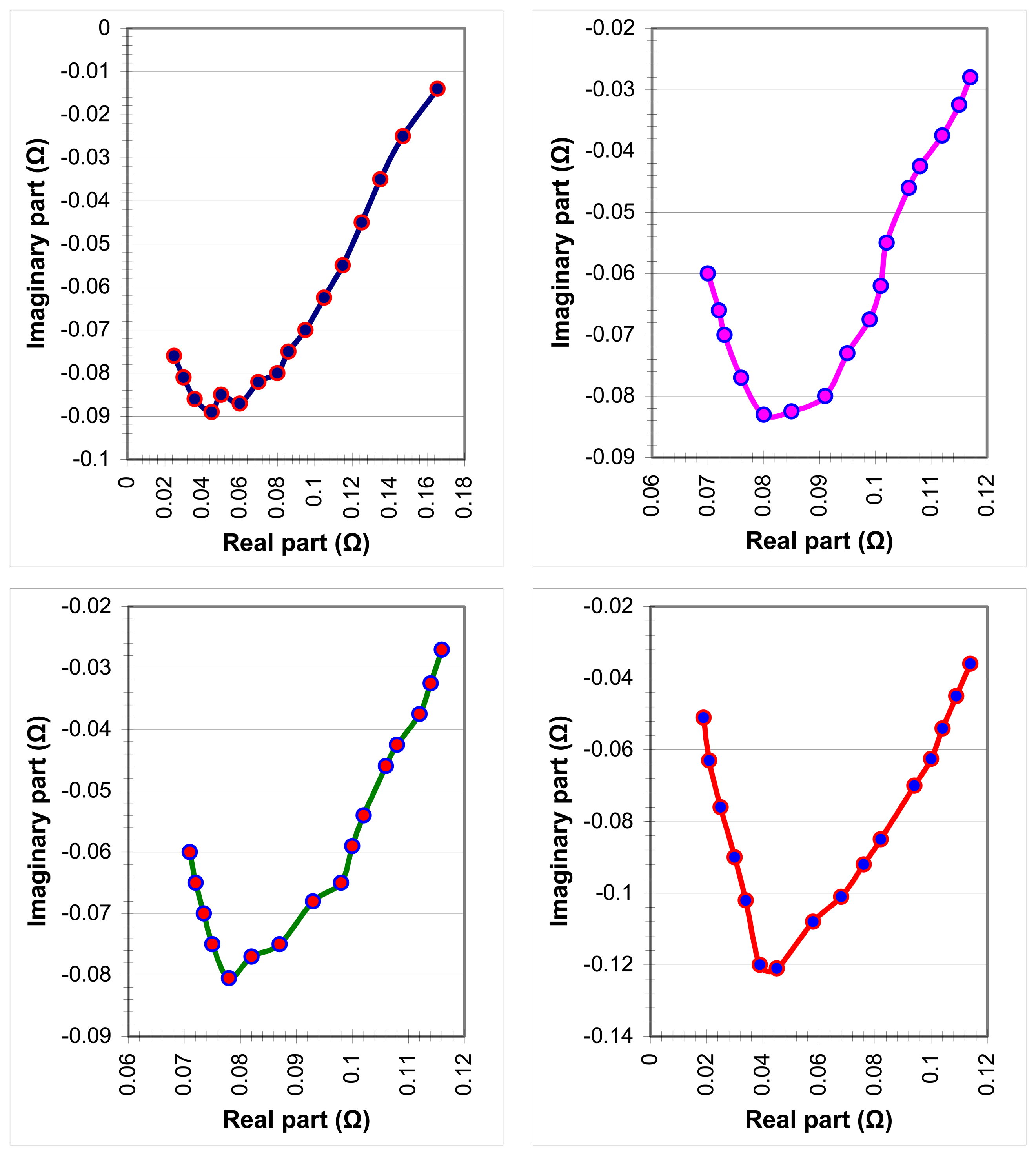 Sensors 07 02363f15 1024
