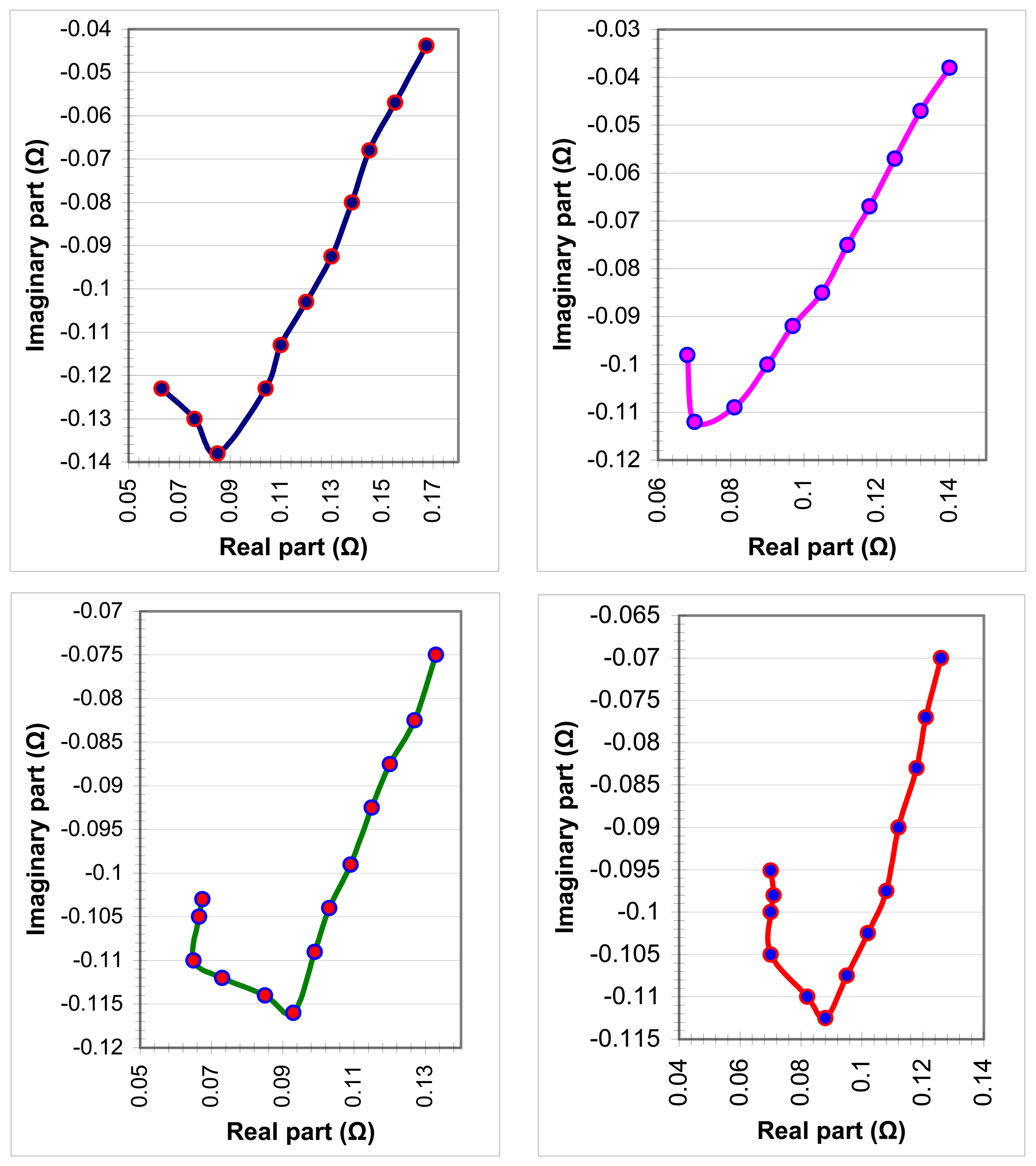 Sensors 07 02363f16 1024