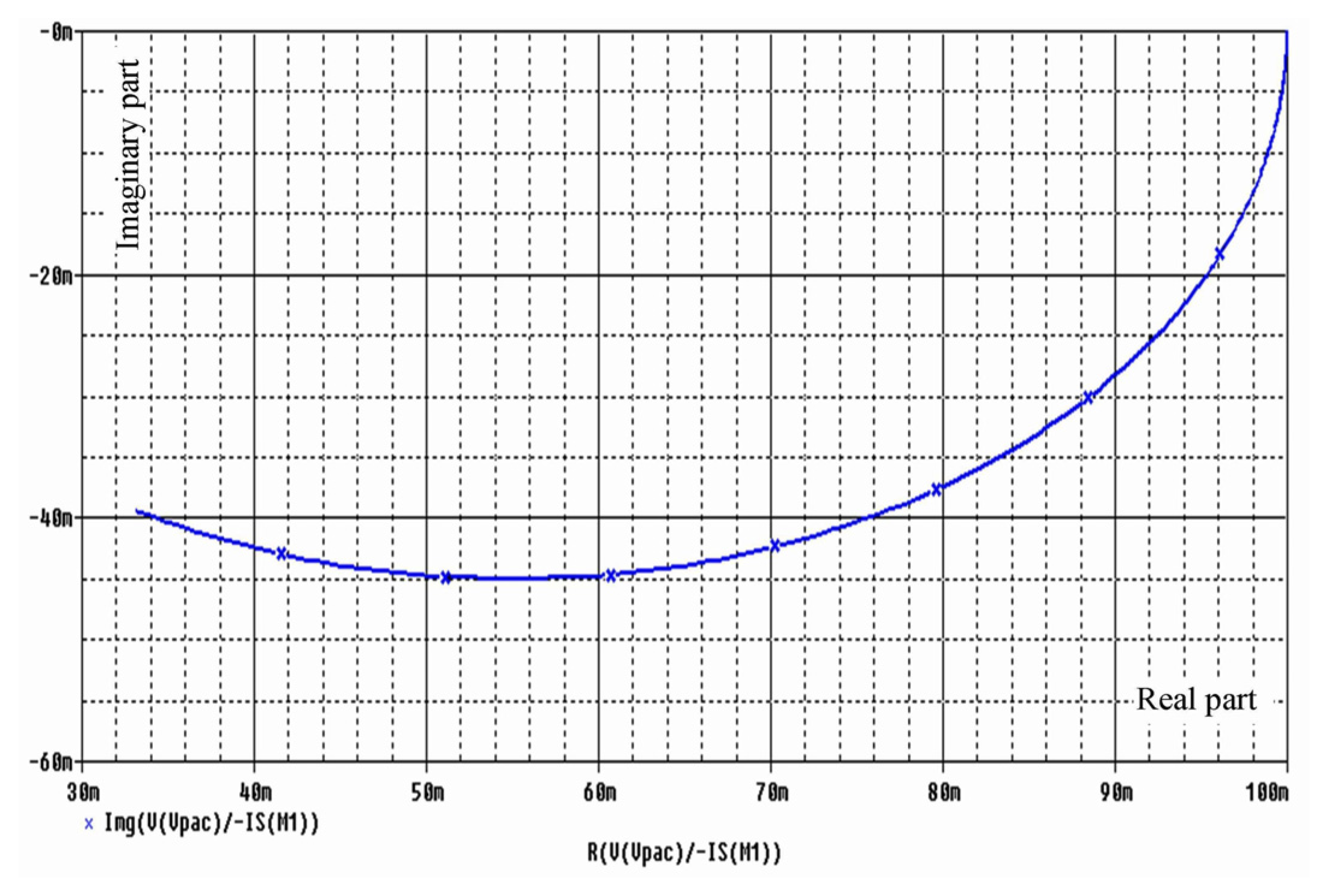 Sensors 07 02363f2 1024