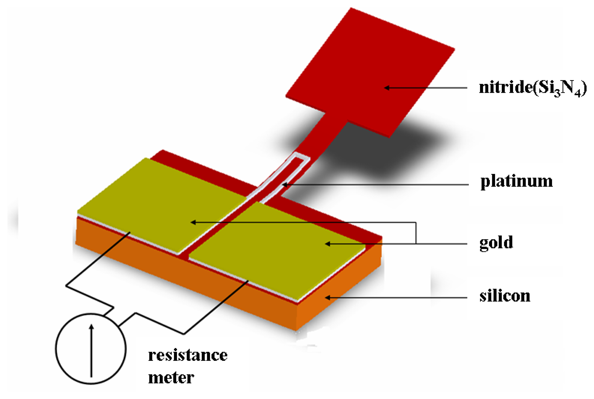 Sensors 07 02389f1