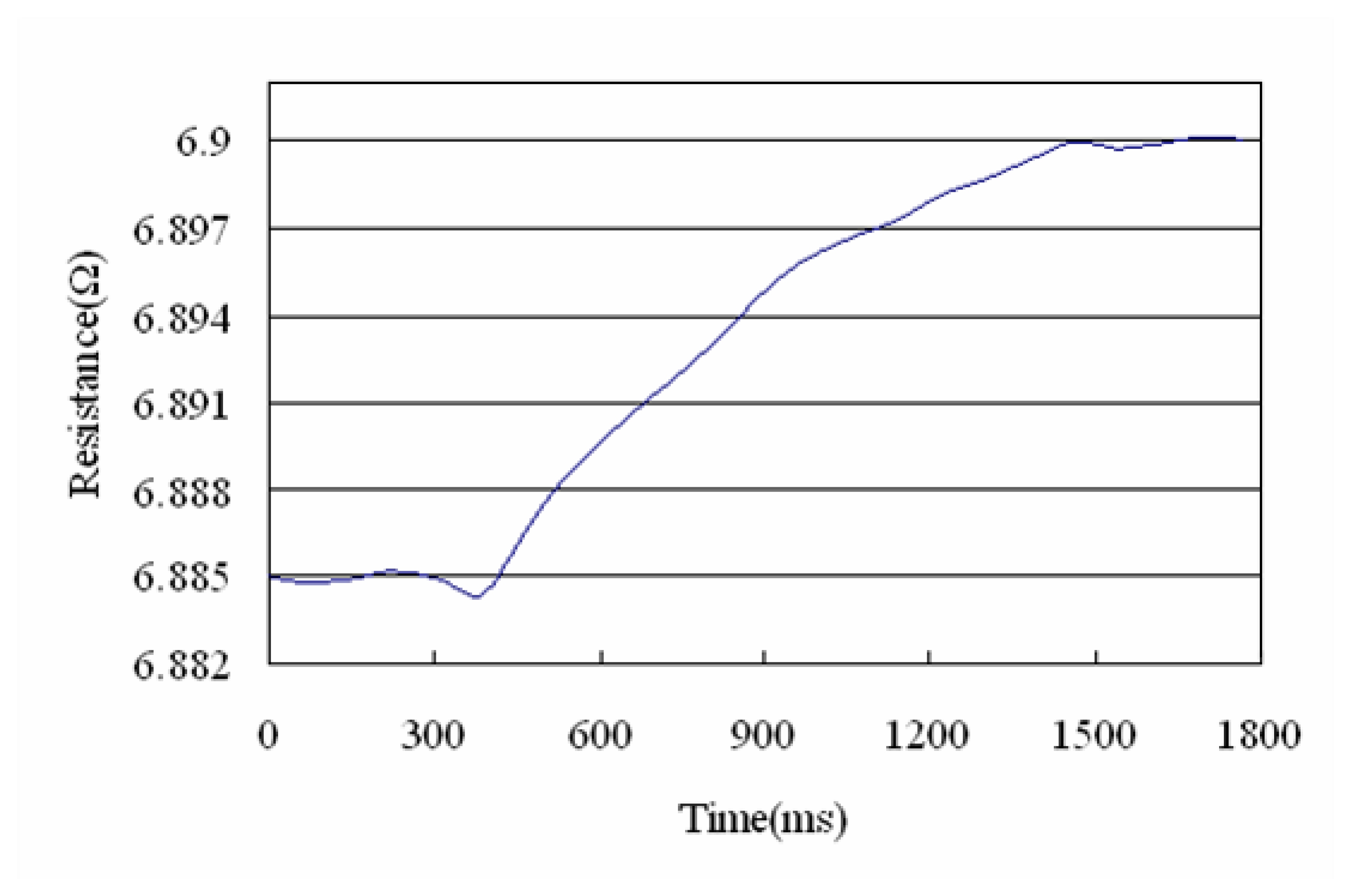 Sensors 07 02389f11