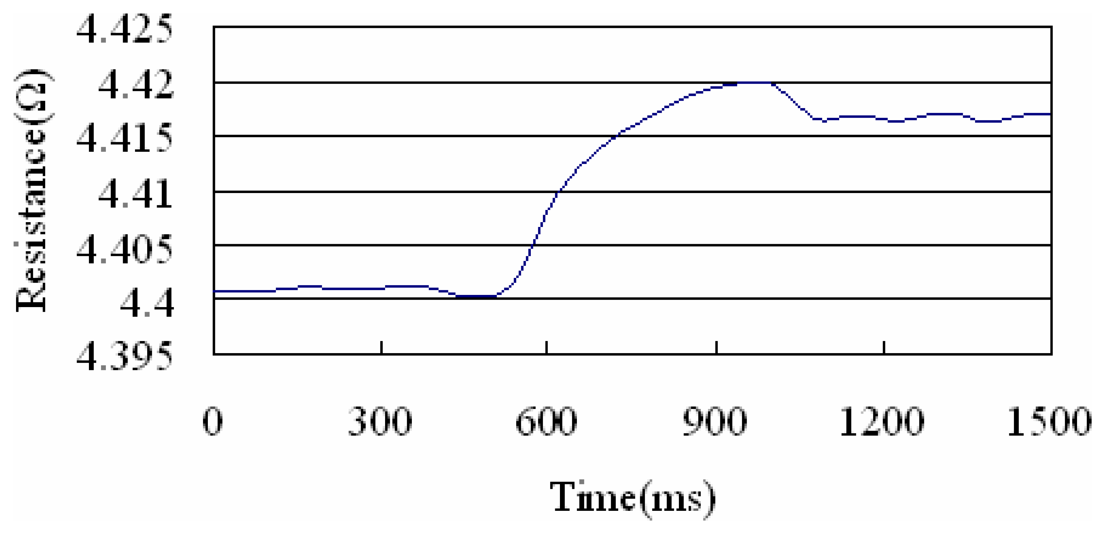 Sensors 07 02389f12