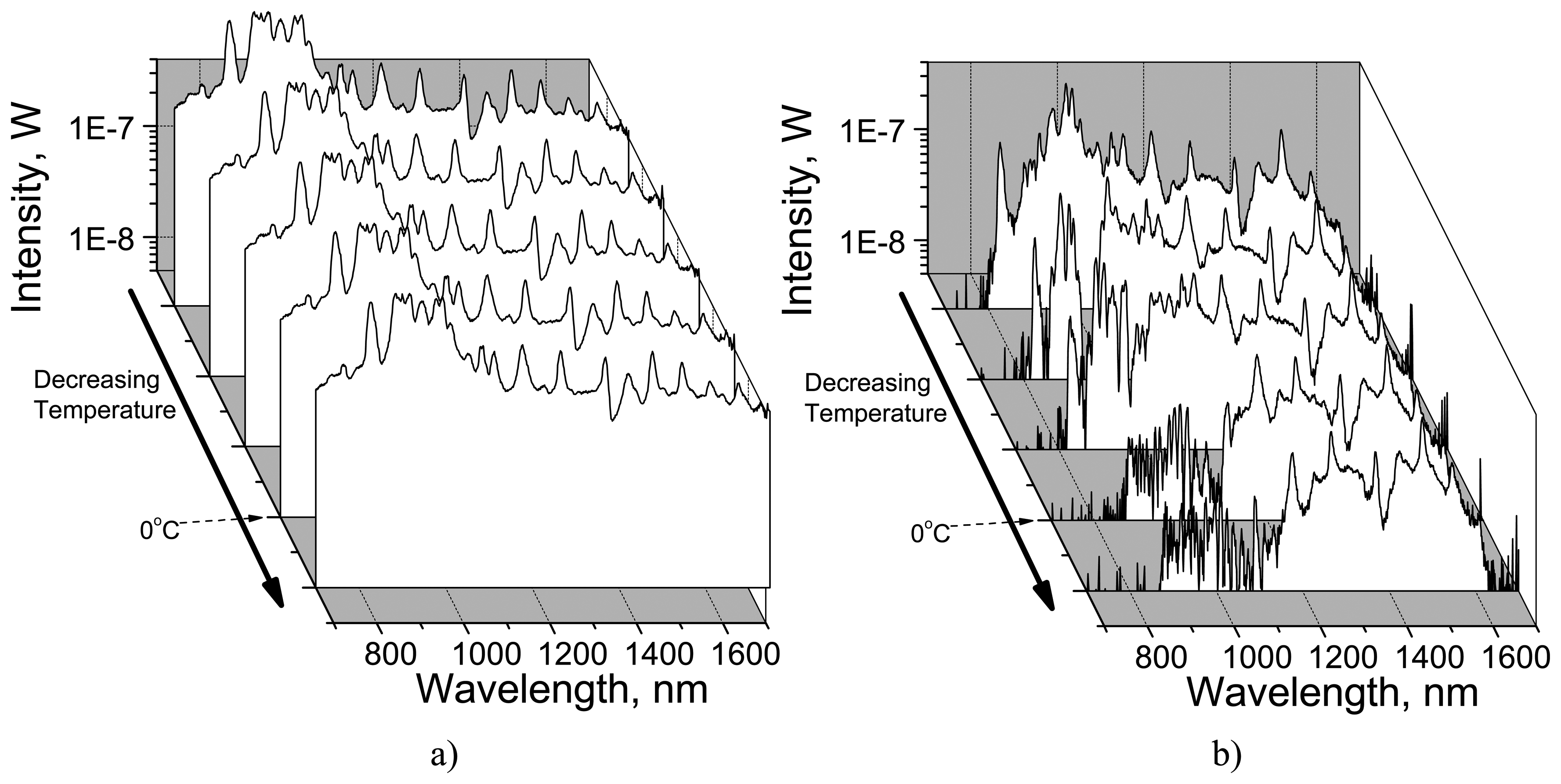 Sensors 07 02492f2 1024