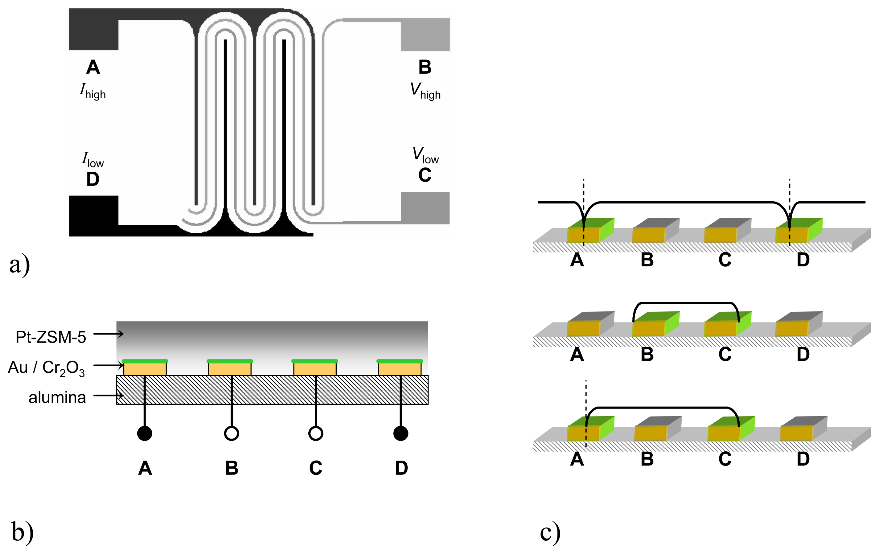 Sensors 07 02681f2 1024