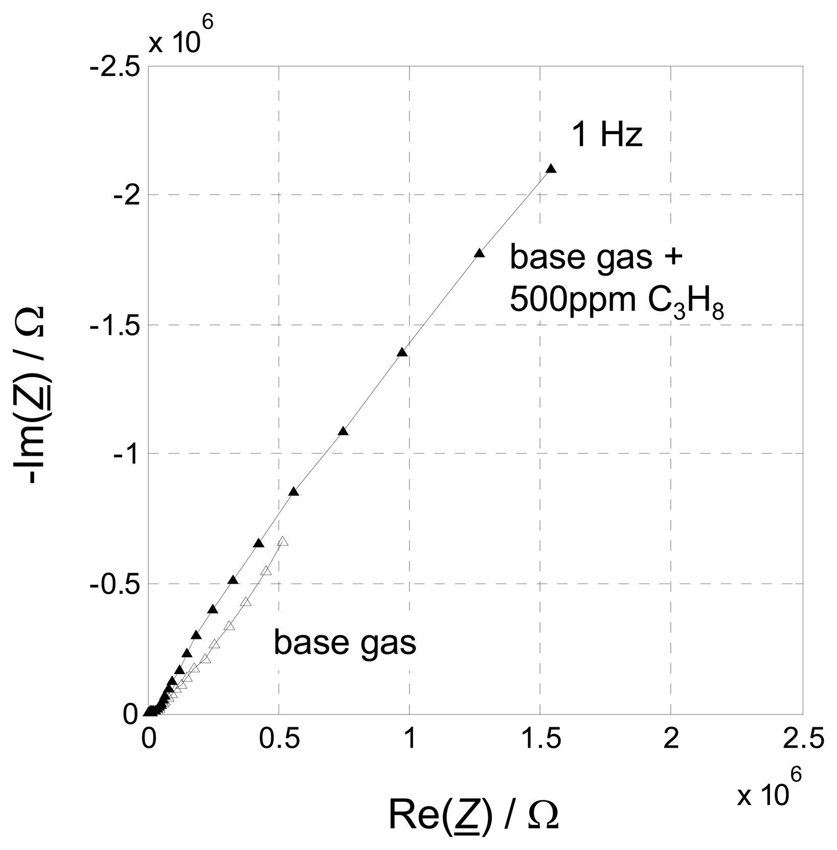 Sensors 07 02681f8 1024