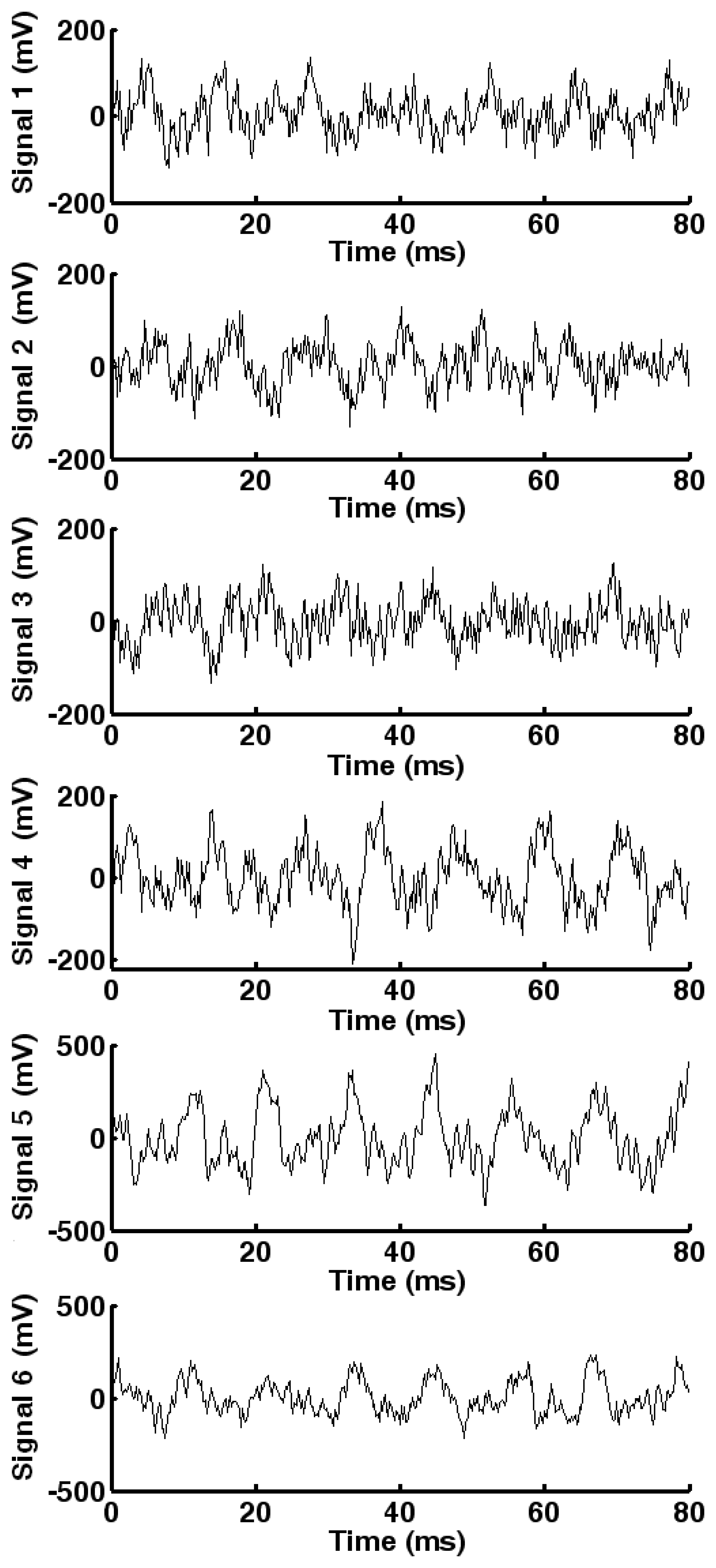 Sensors 07 02779f12 1024
