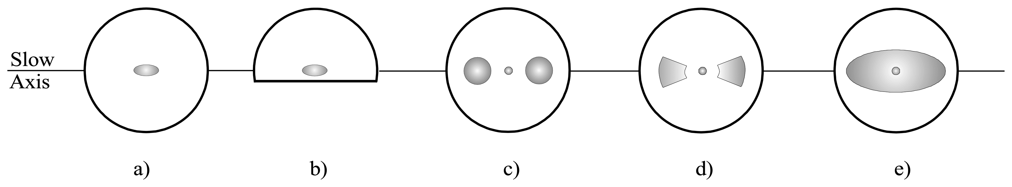 Sensors 07 02970f2
