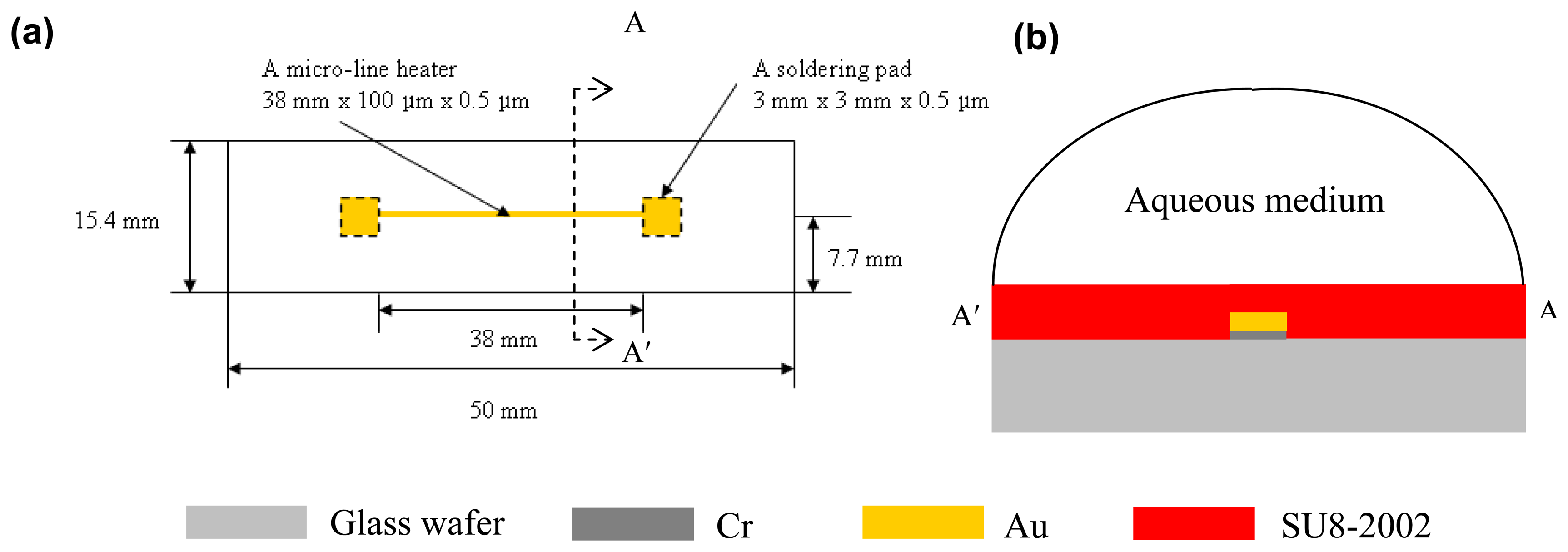 Sensors 07 03156f2