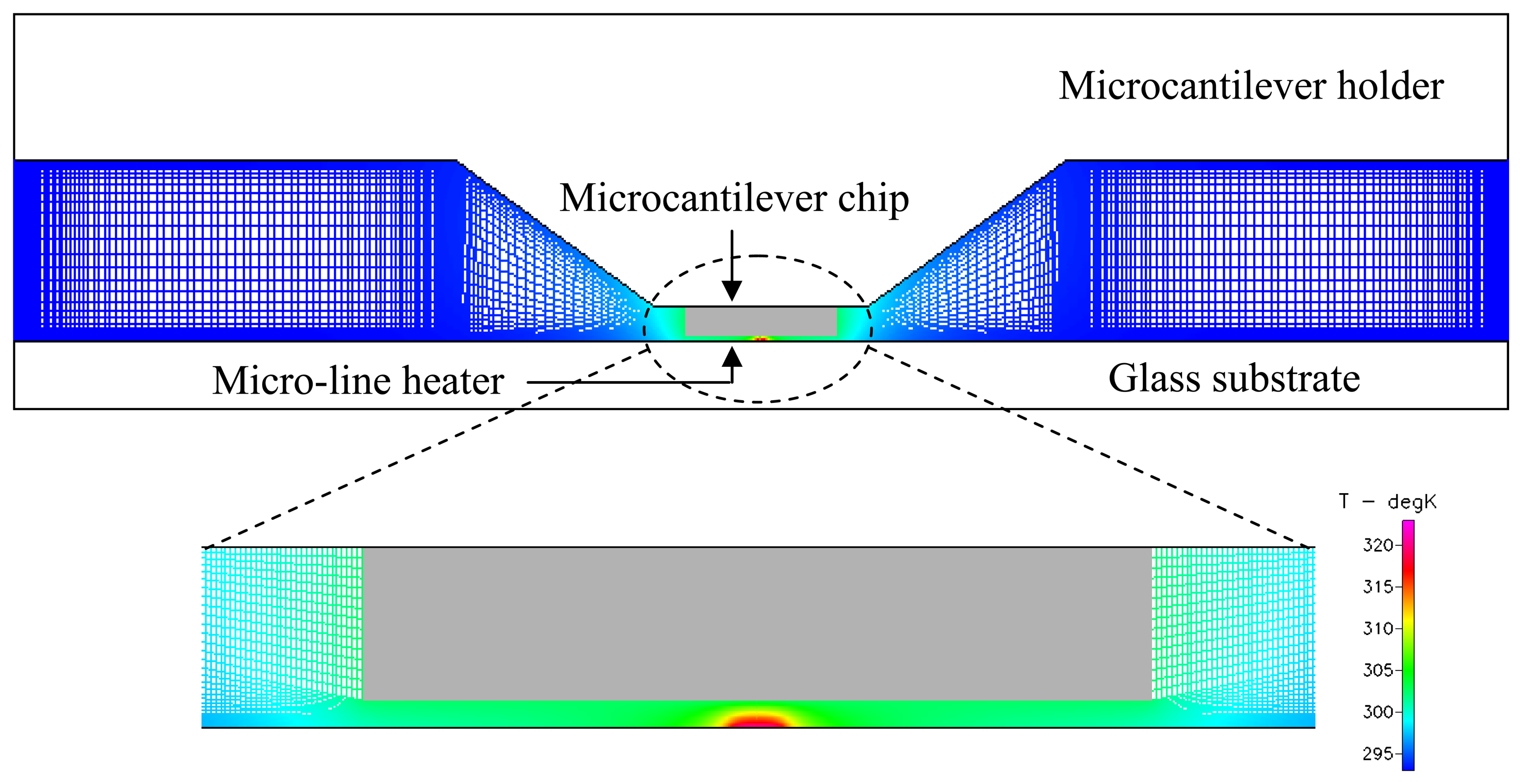 Sensors 07 03156f4