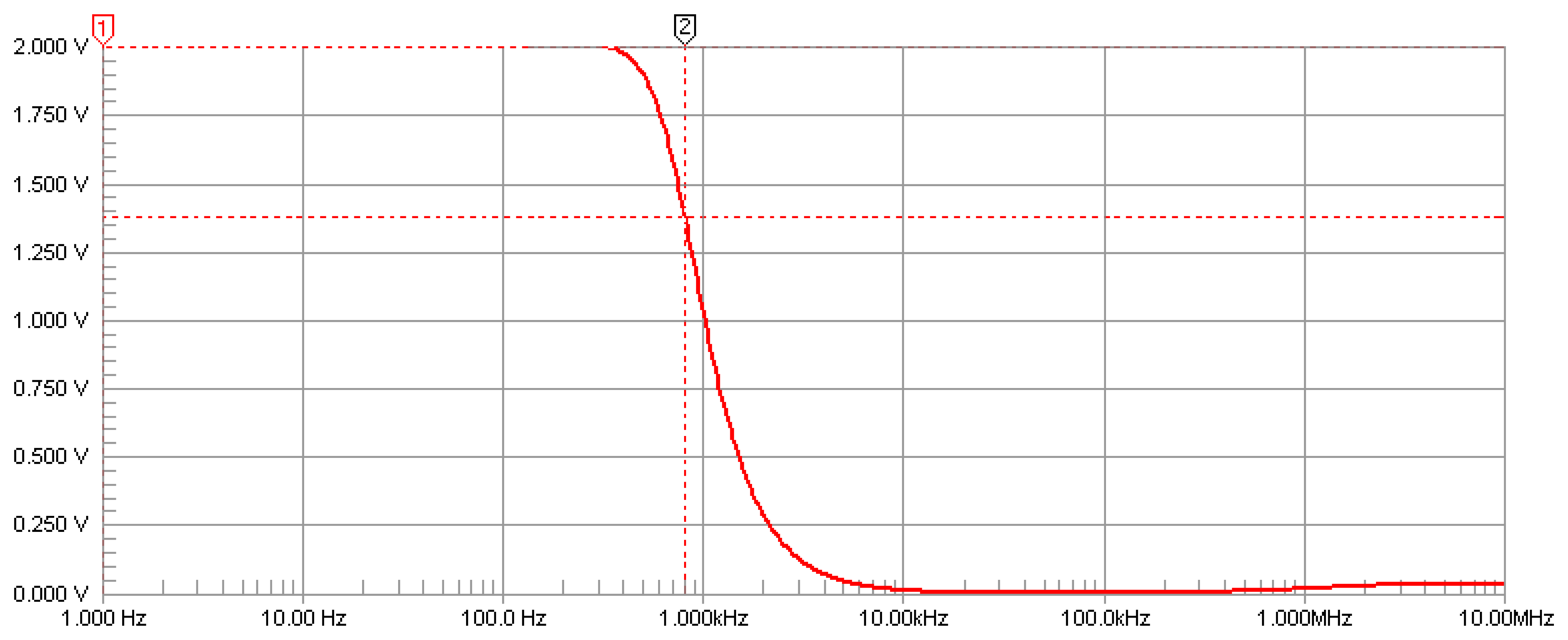 Sensors 07 03192f11 1024