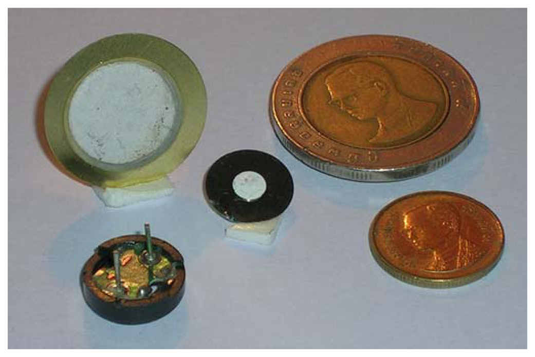 Sensors 07 03192f2 1024