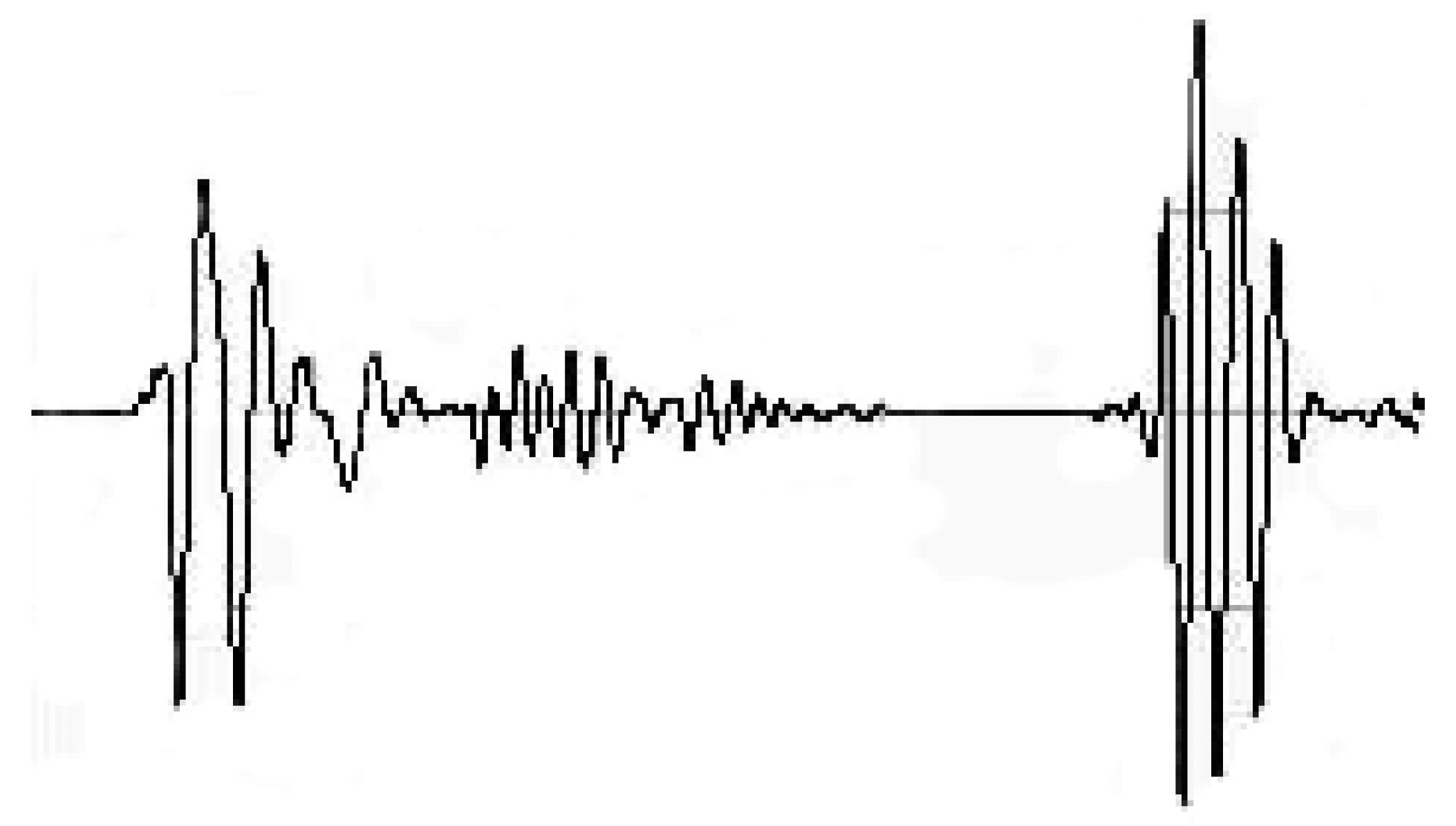 Sensors 07 03192f7 1024