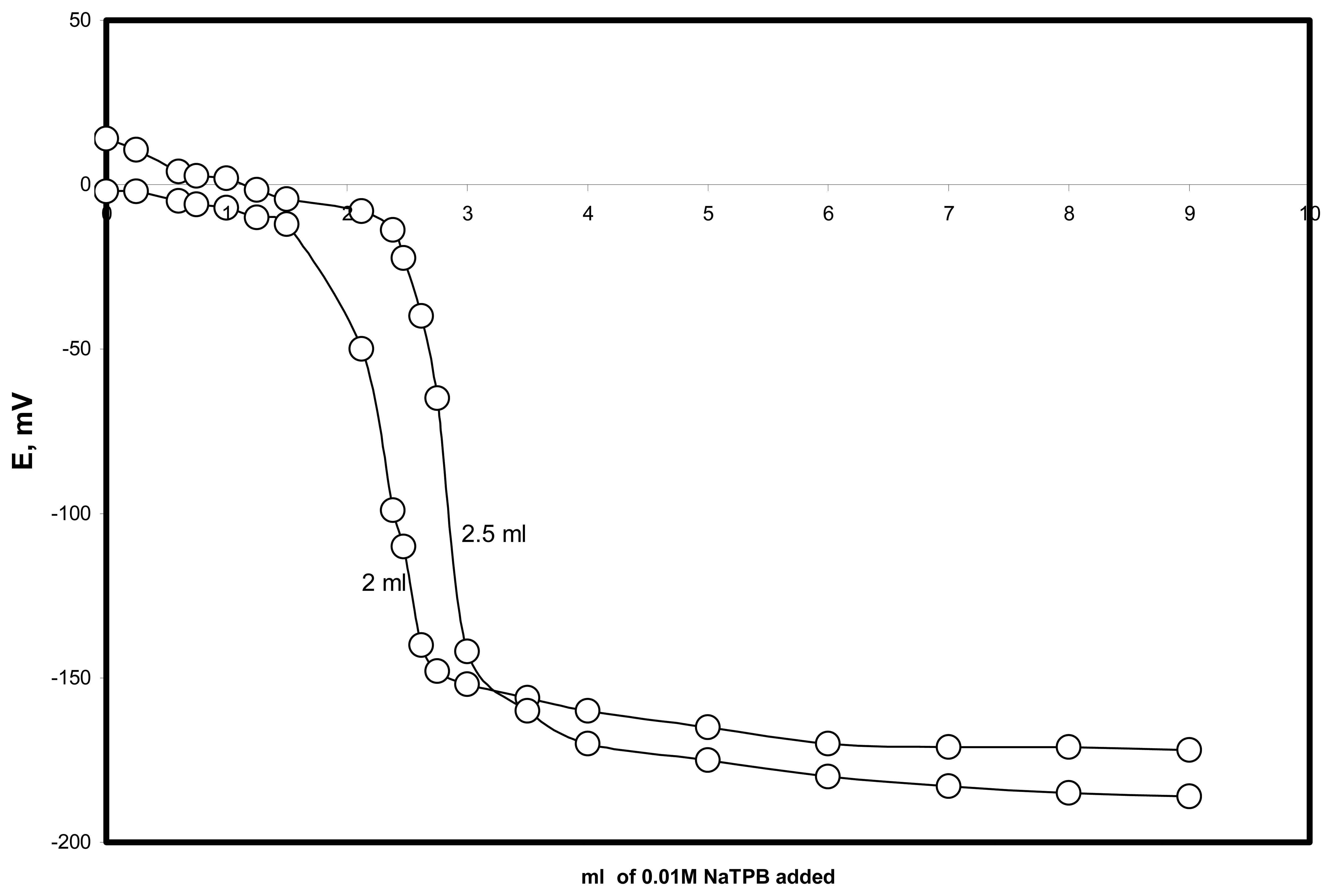 Sensors 07 03272f3b 1024