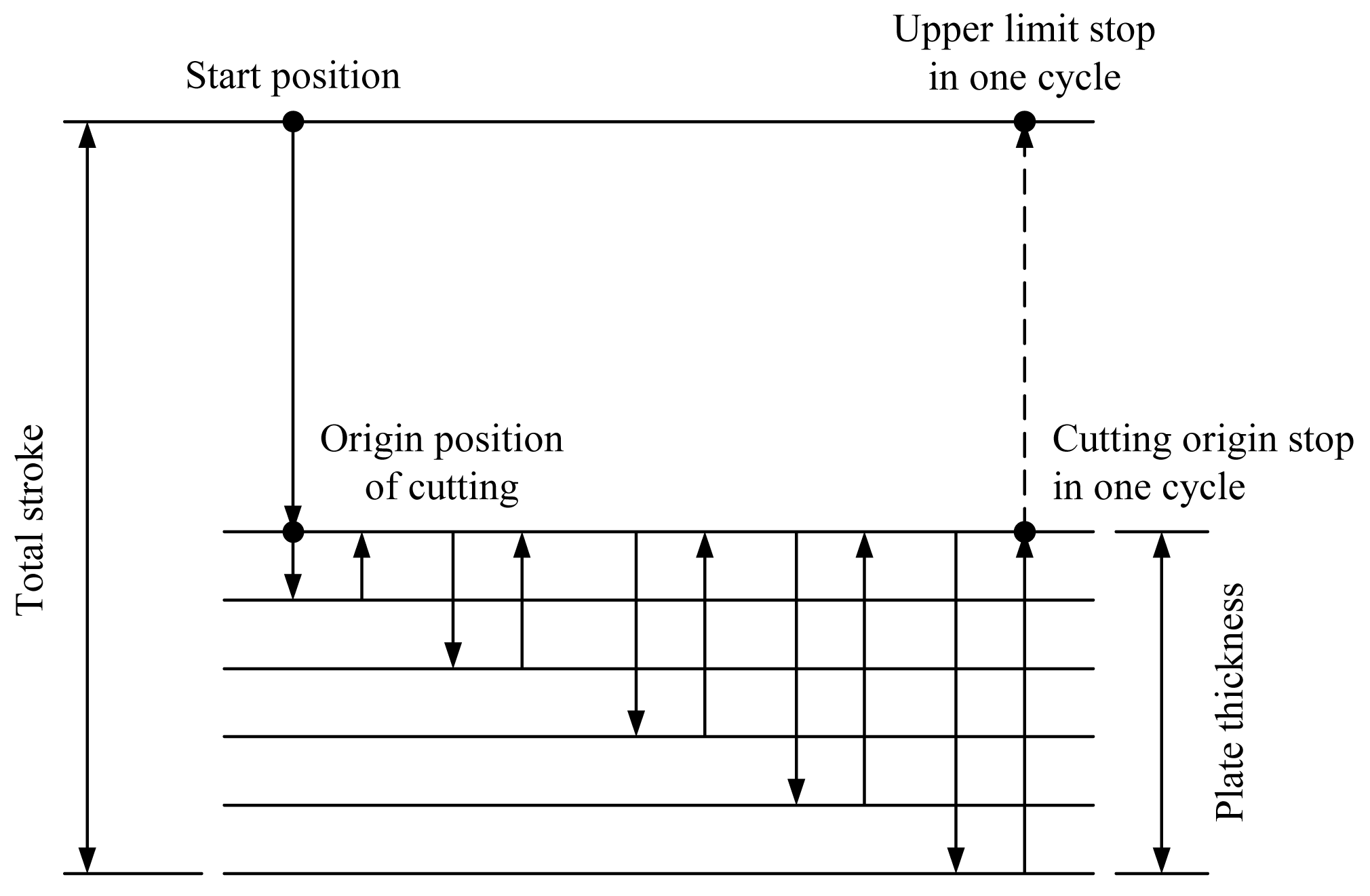 Sensors 08 00211f1