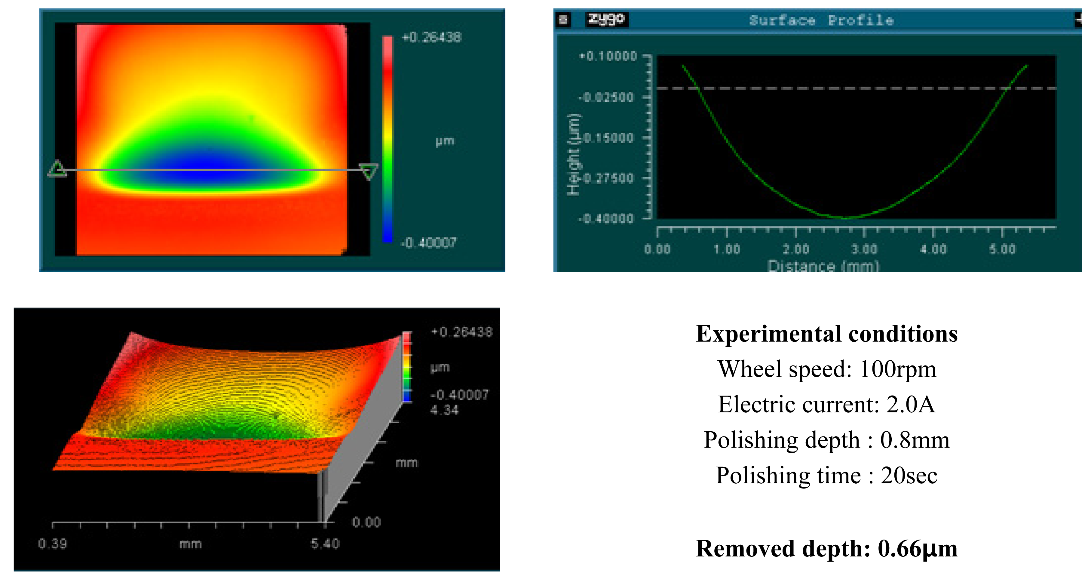 Sensors 08 00222f12