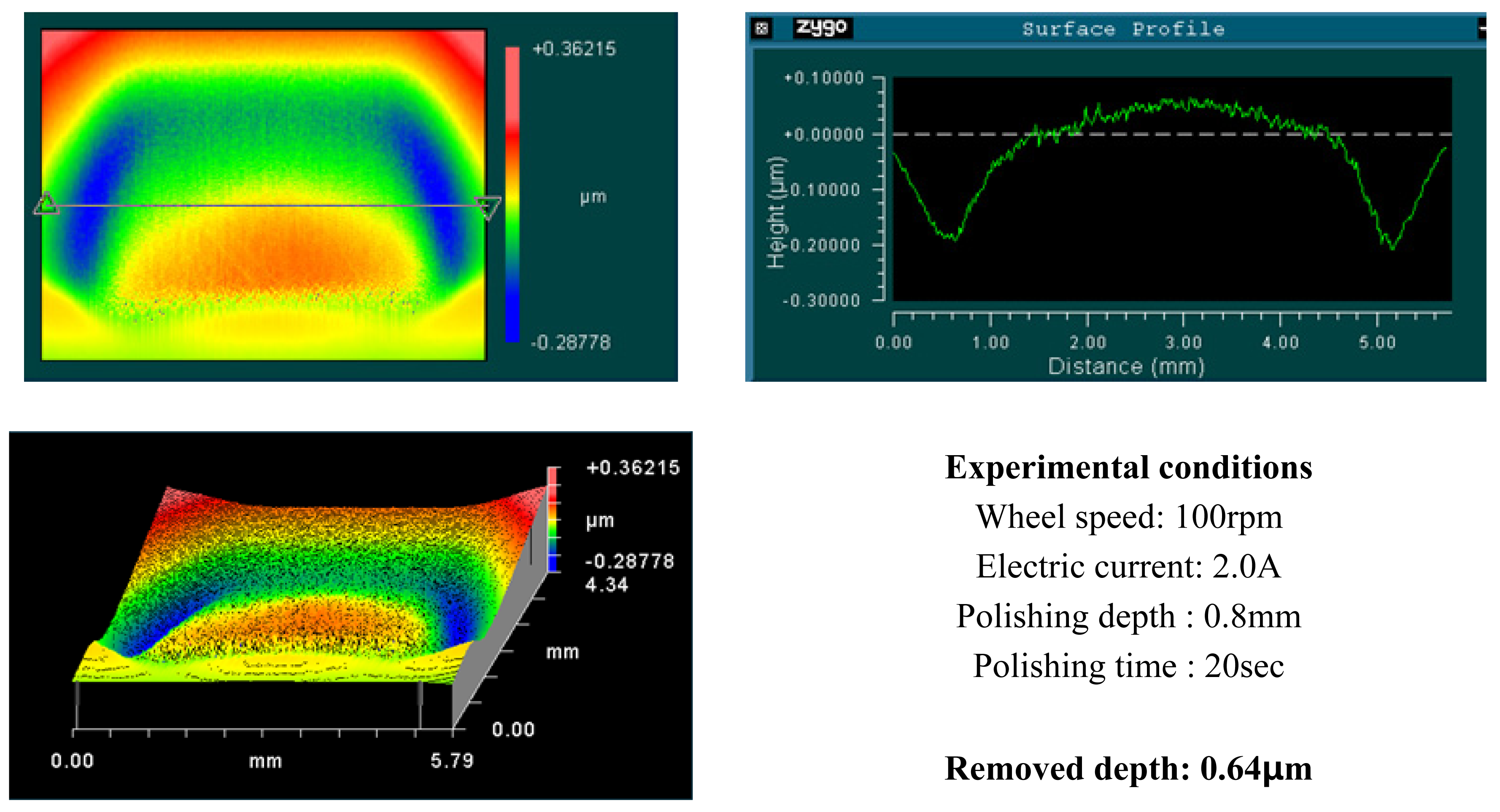 Sensors 08 00222f14