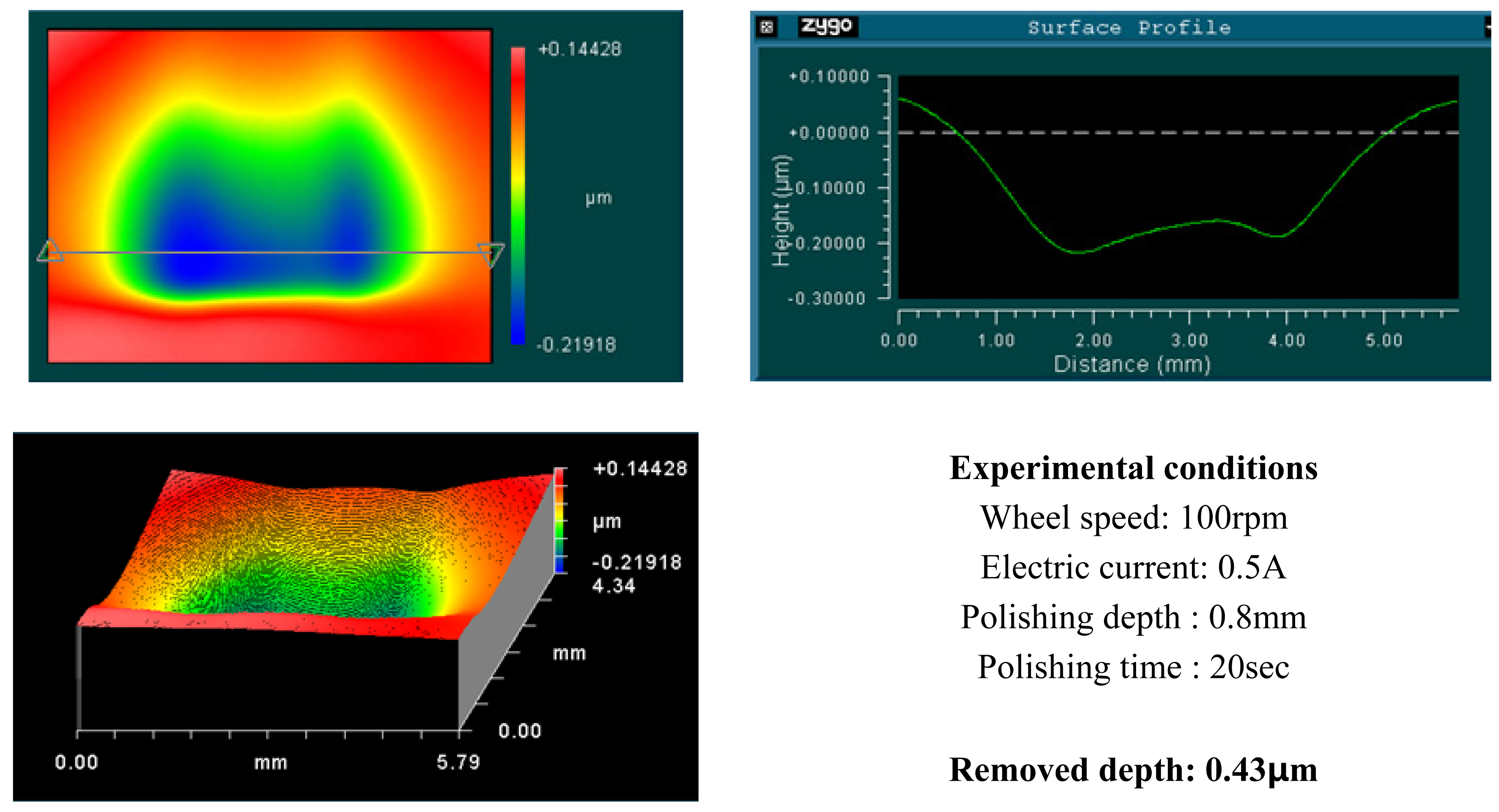 Sensors 08 00222f15