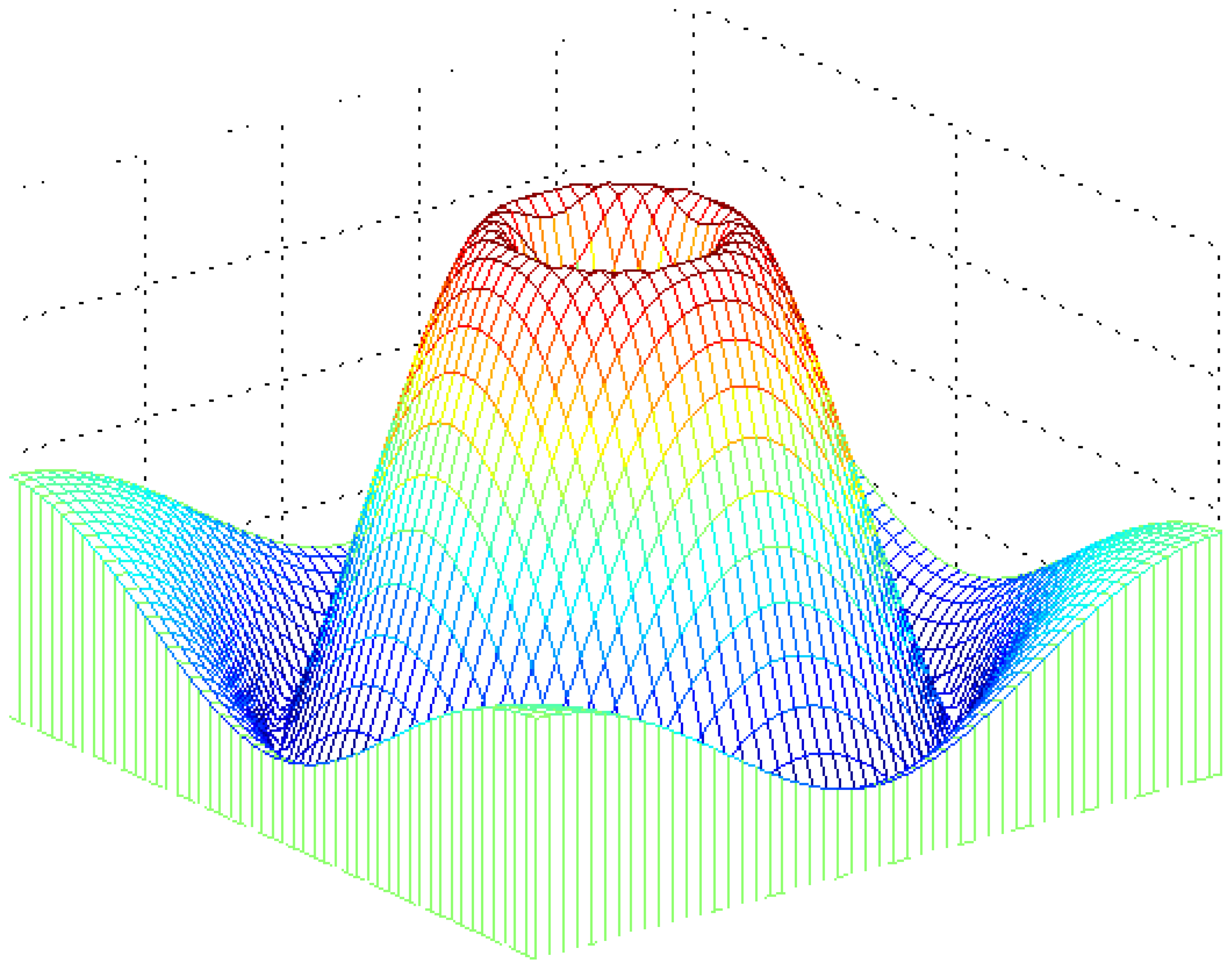 Sensors 08 00817f5 1024