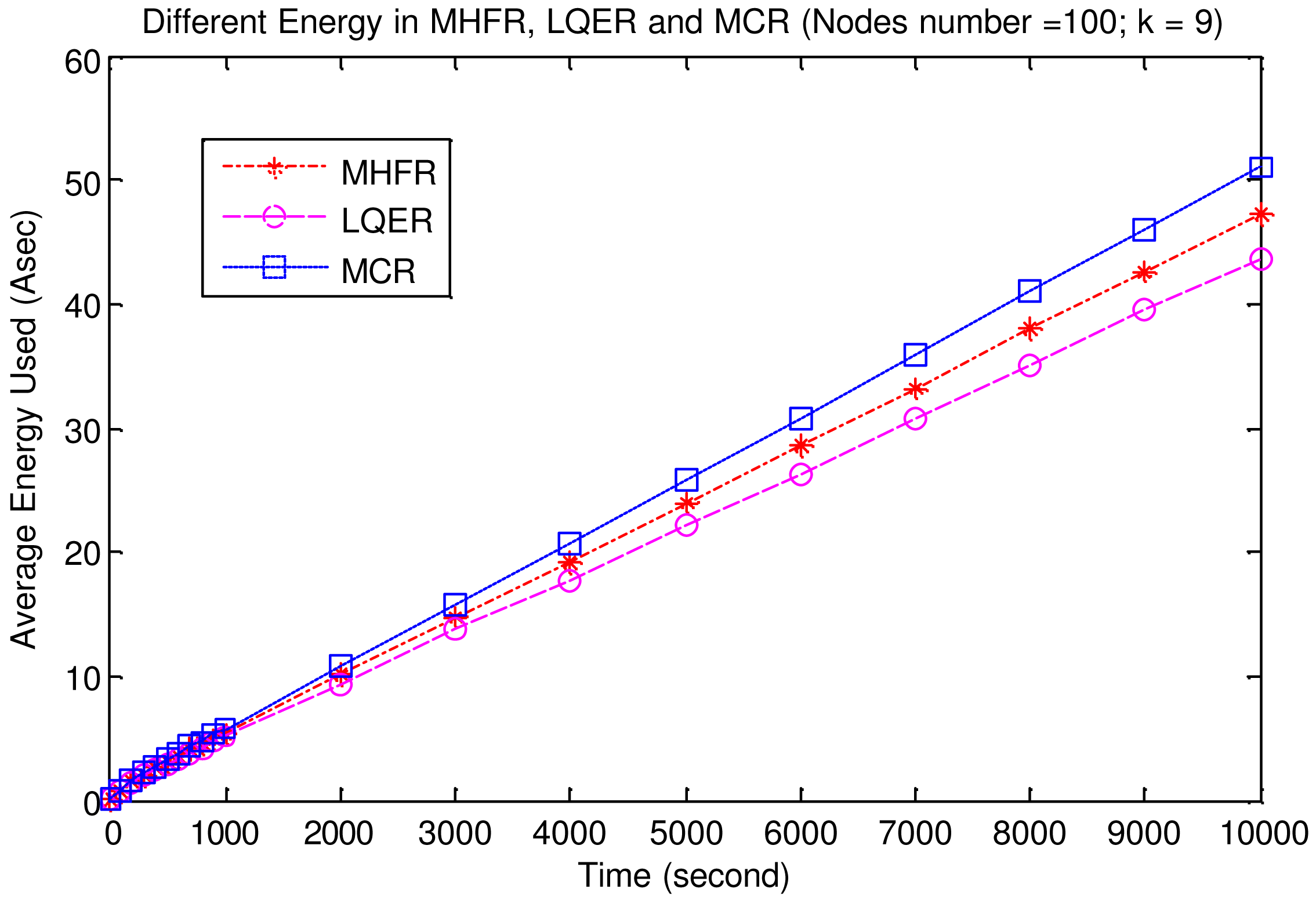 Sensors 08 01025f3 1024