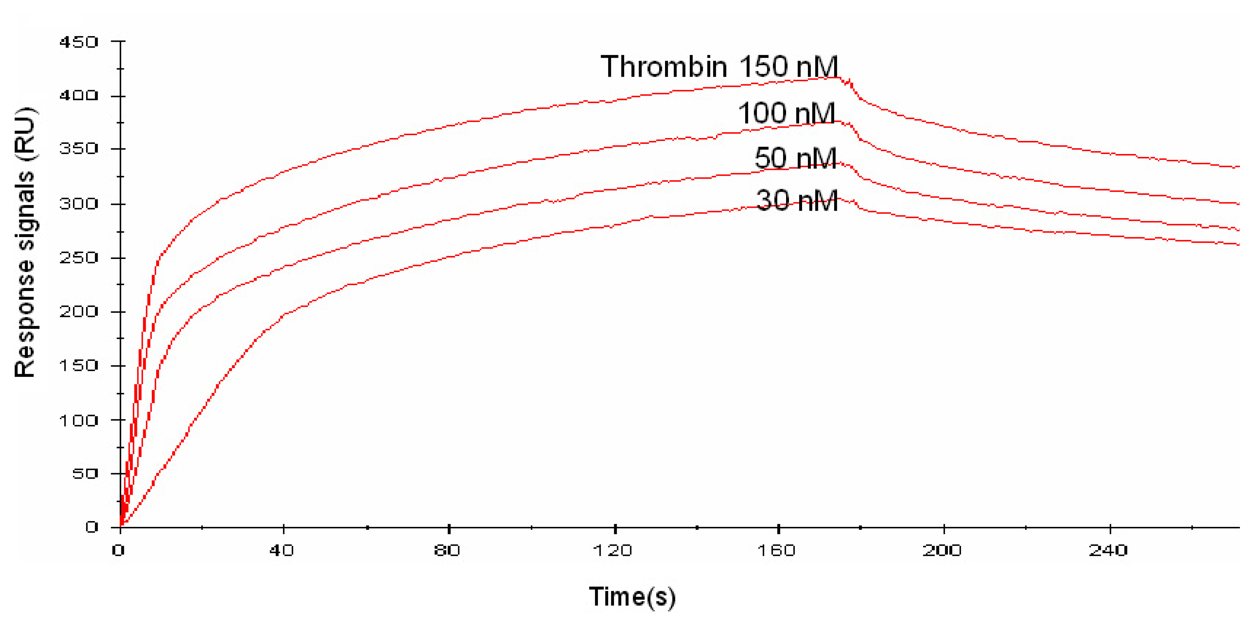 Sensors 08 01090f2 1024