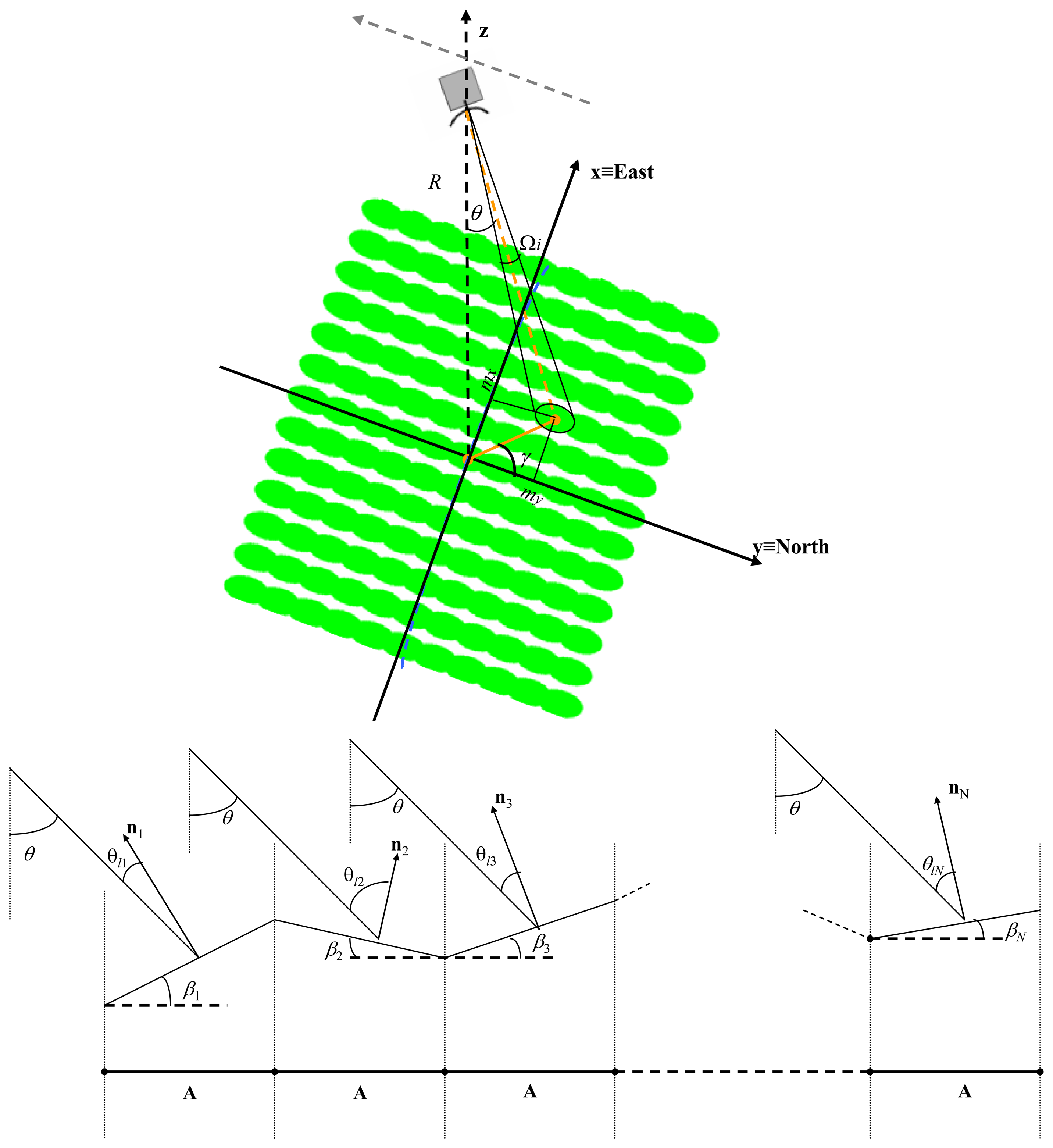 Sensors 08 01459f2
