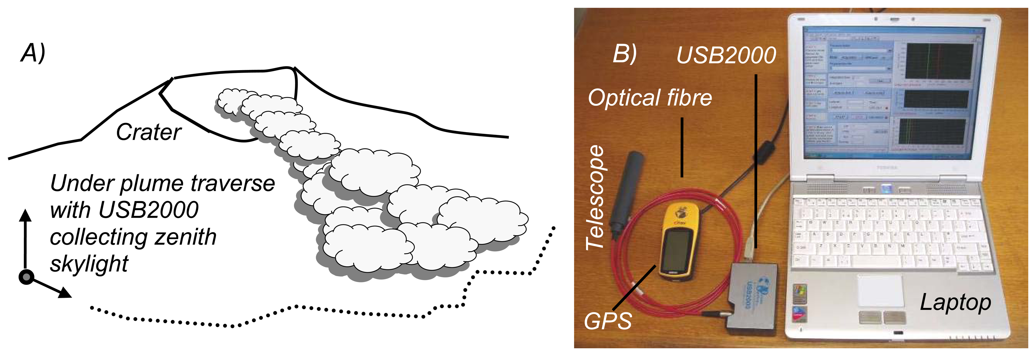 Sensors 08 01559f3