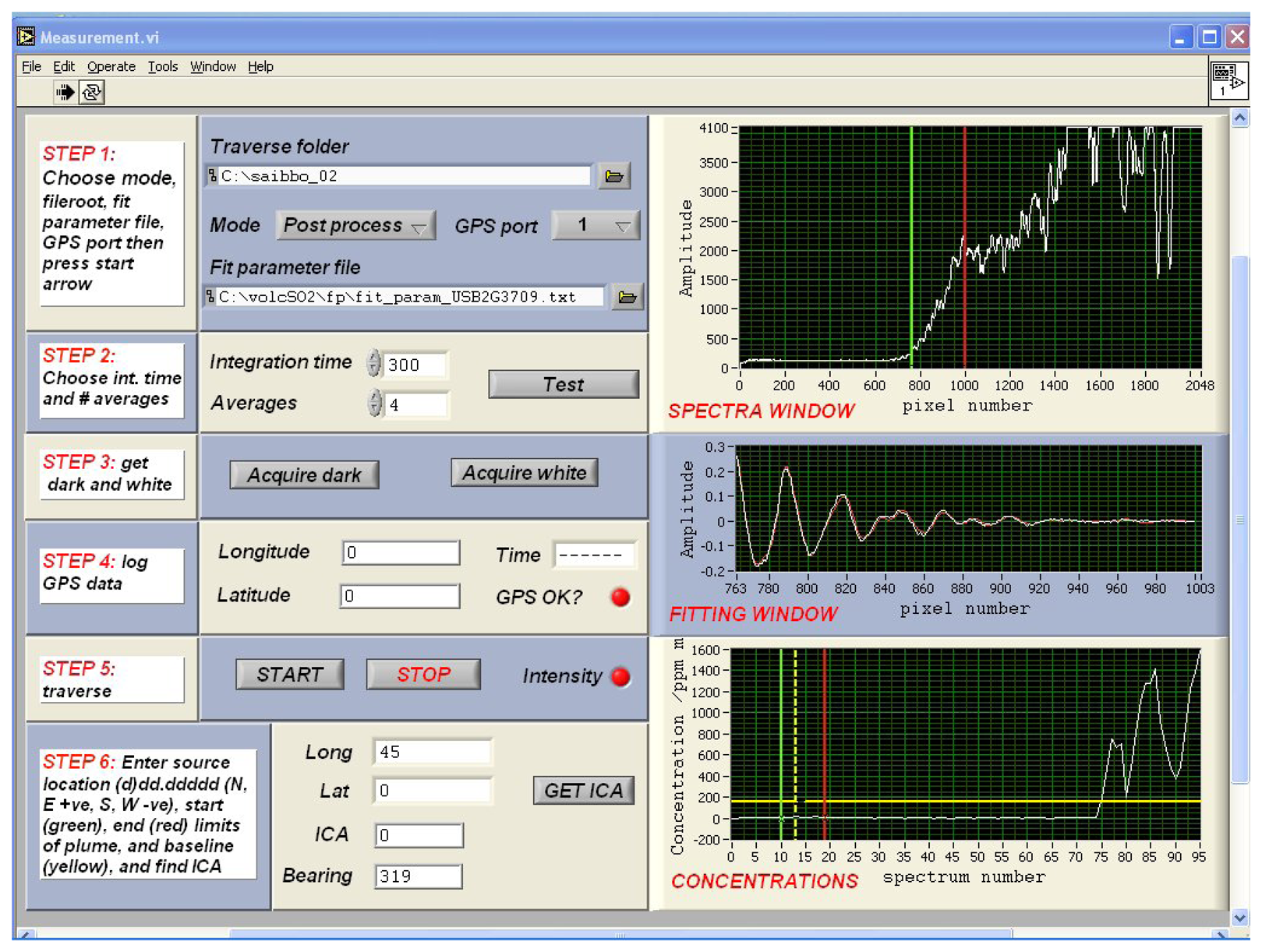 Sensors 08 01559f4