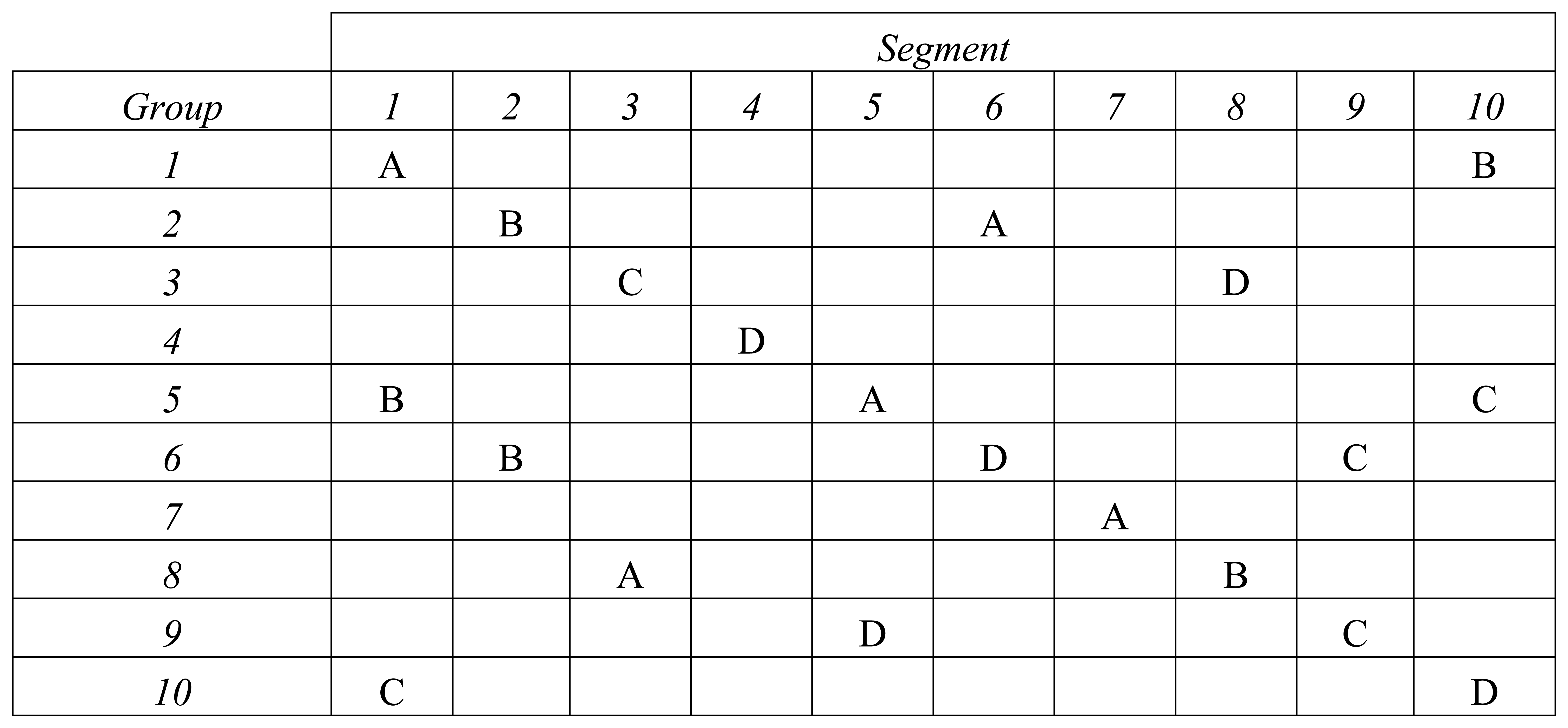 Sensors 08 01774f2 1024