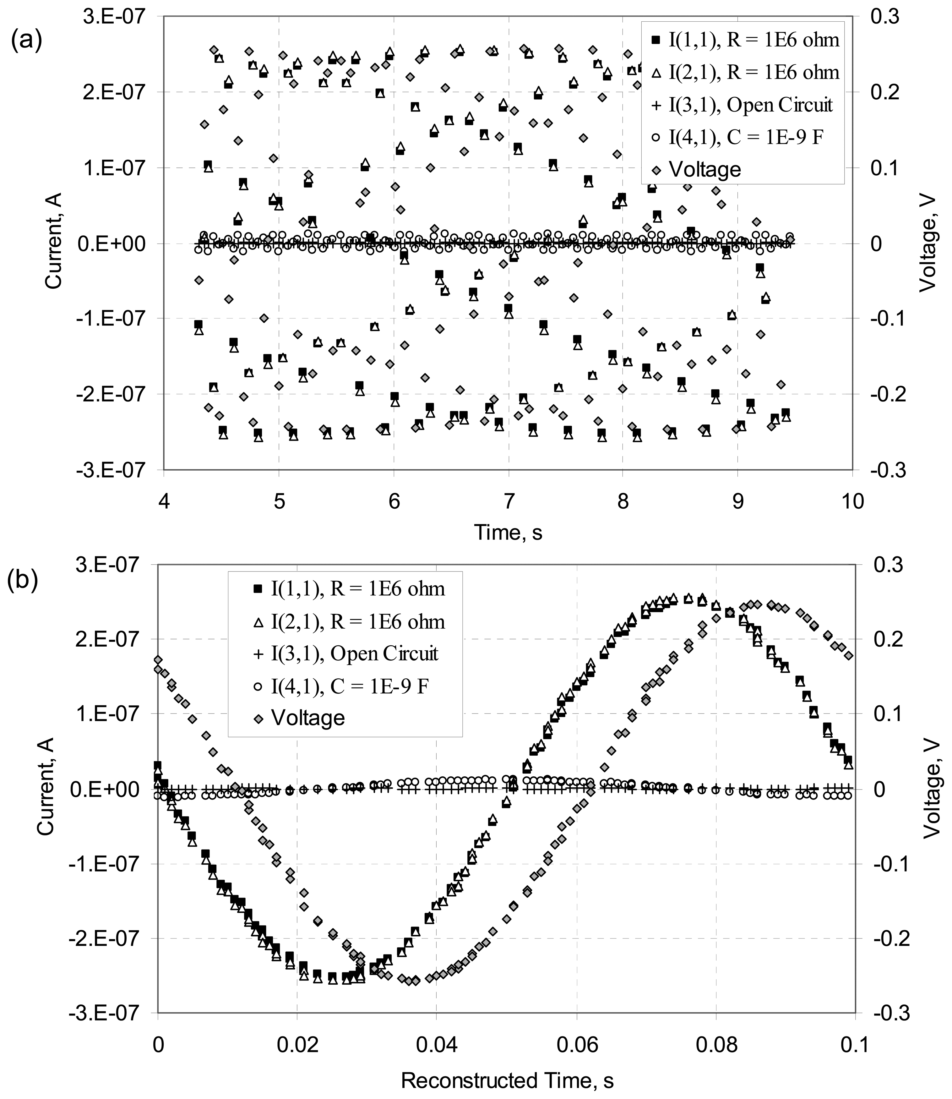 Sensors 08 01774f3 1024