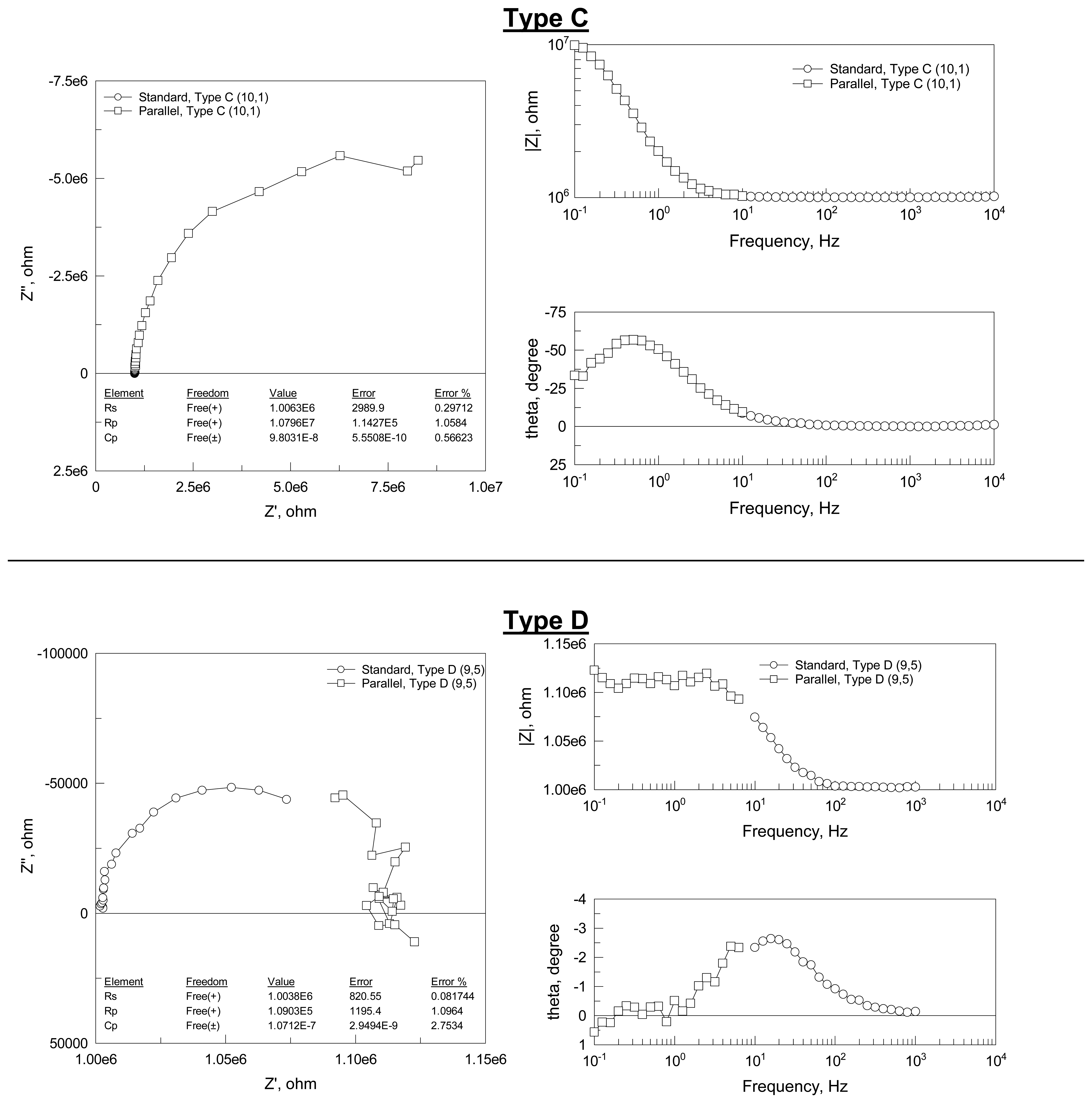Sensors 08 01774f8b 1024