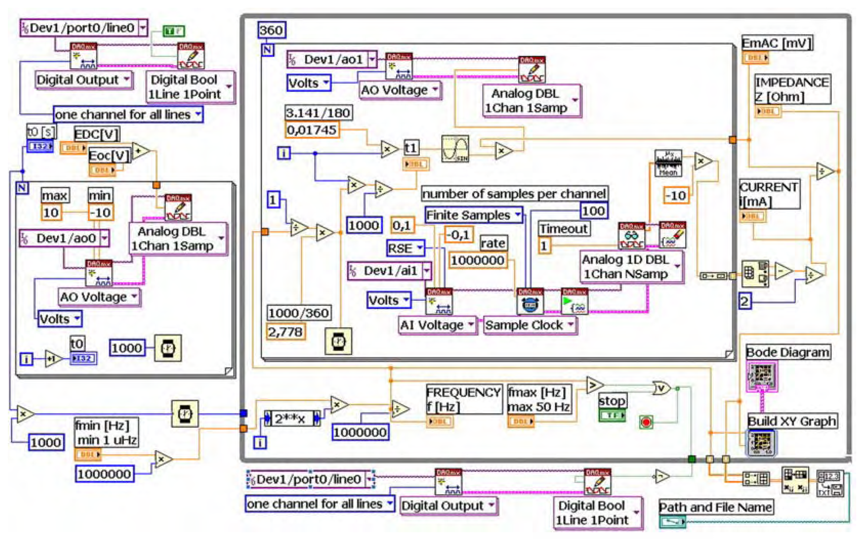 Sensors 08 01819f12 1024