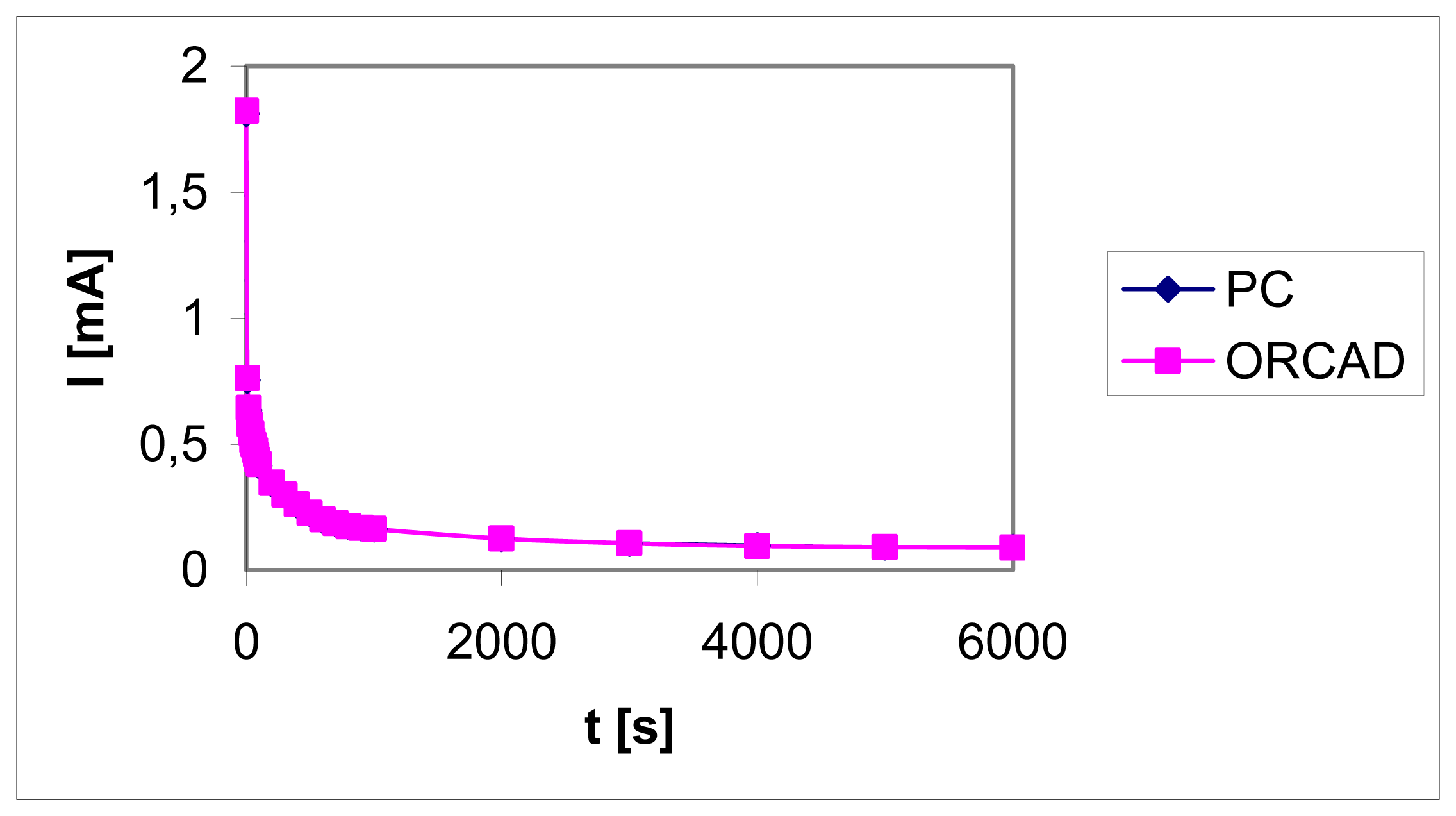 Sensors 08 01819f15 1024