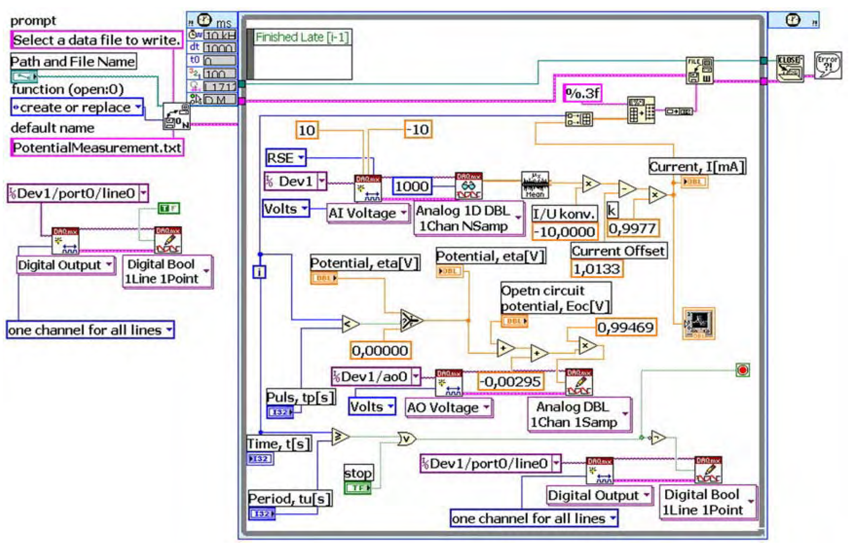 pid control of 2nd order mass force system labview vi pid control of 2nd order mass force system labview vi