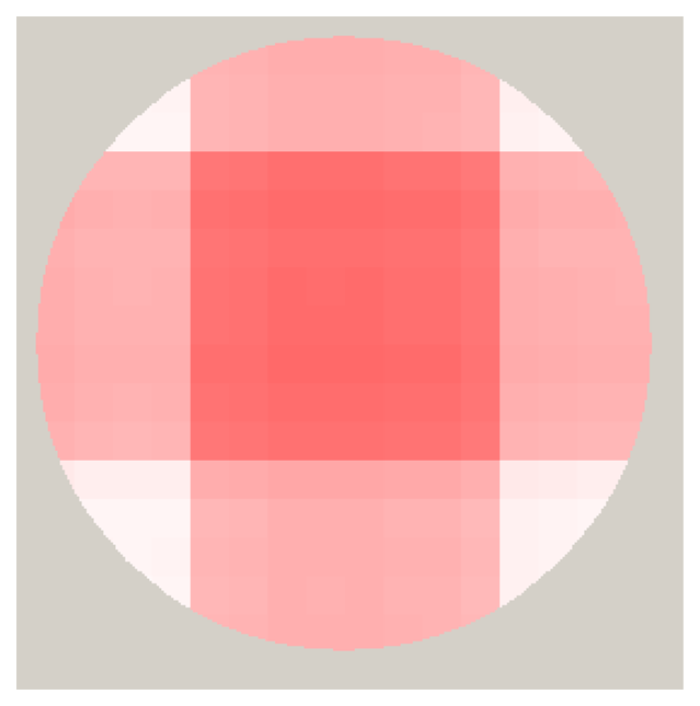 Sensors 08 02082f17c 1024