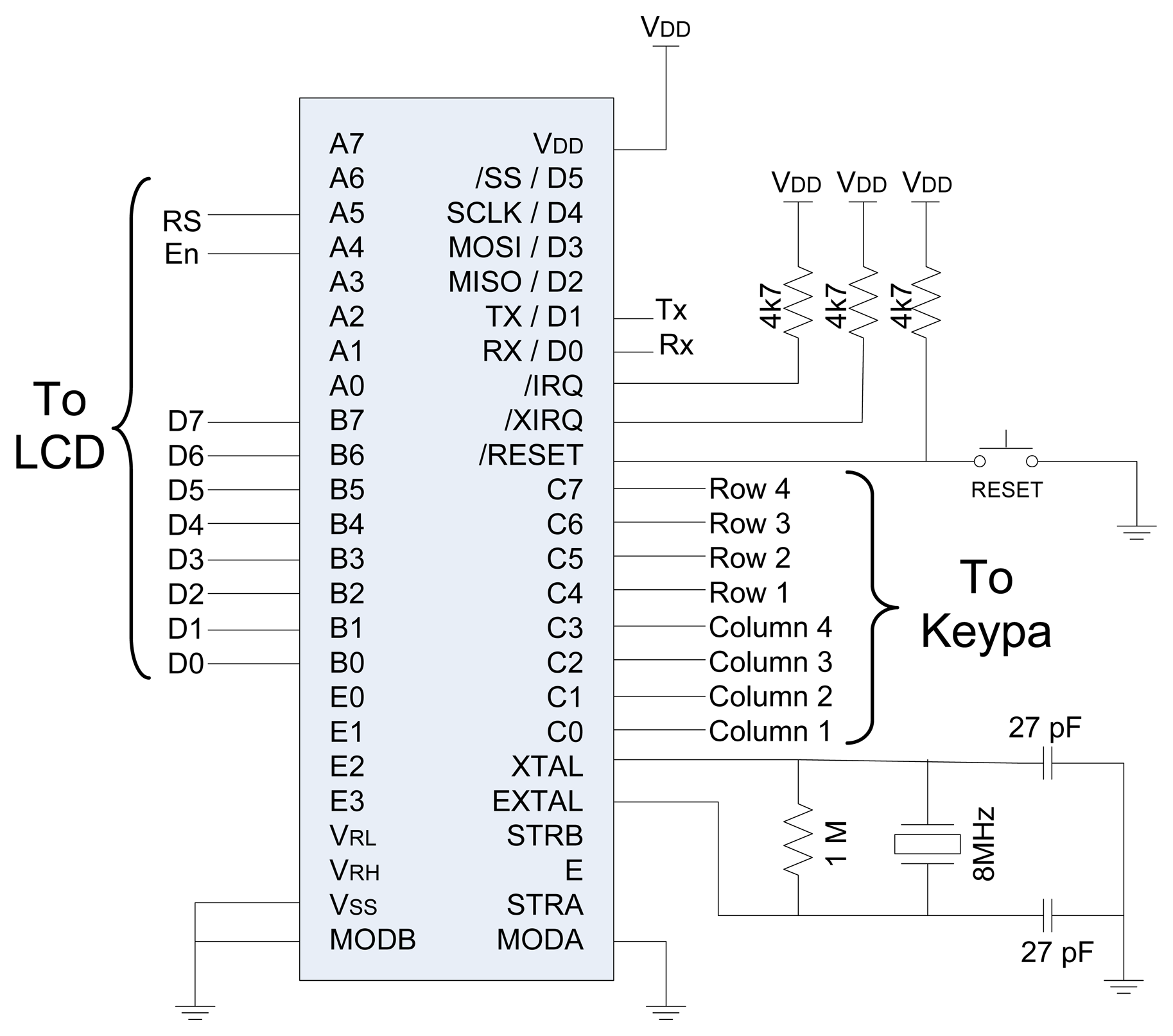 Sensors 08 02082f7 1024