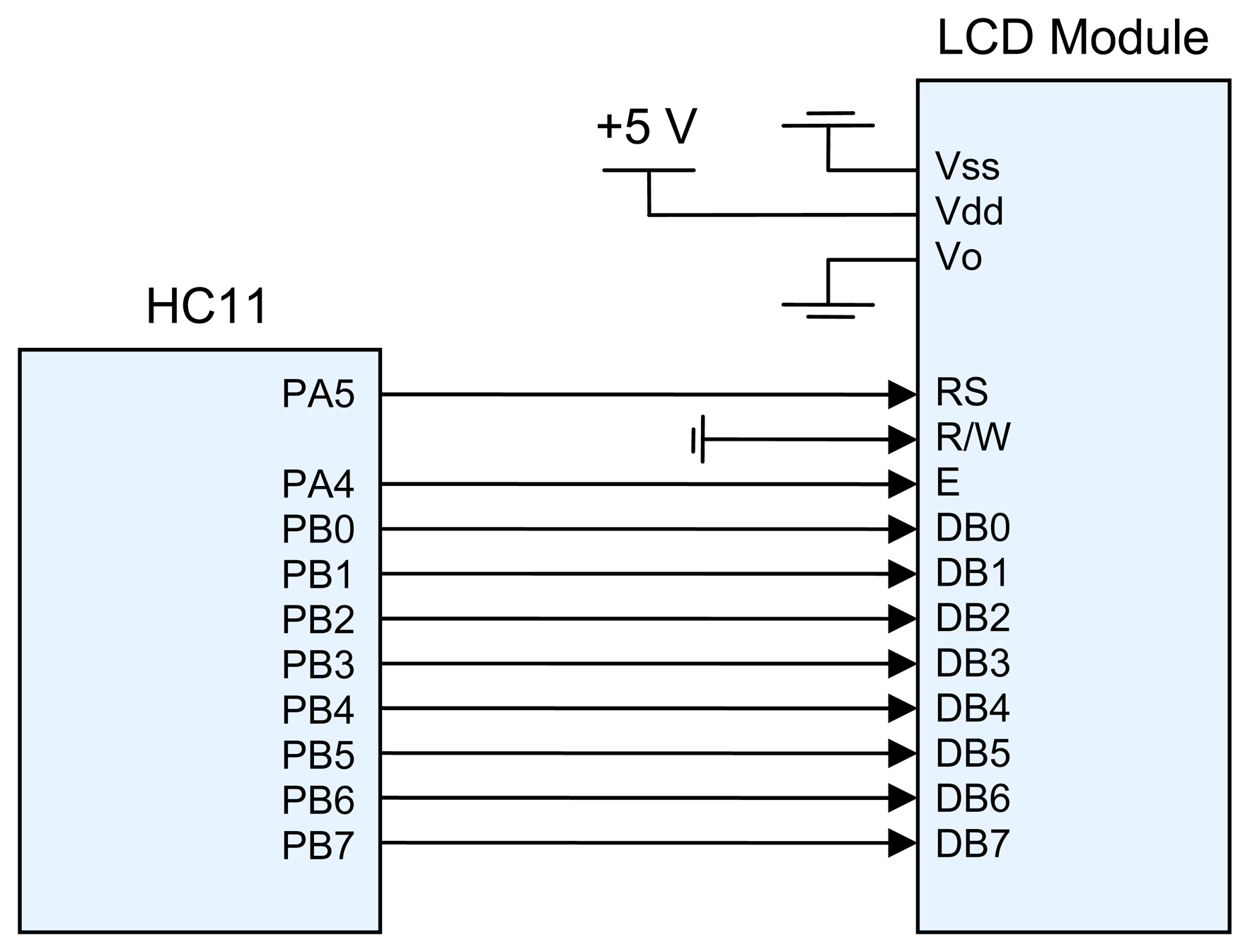 Sensors 08 02082f8 1024