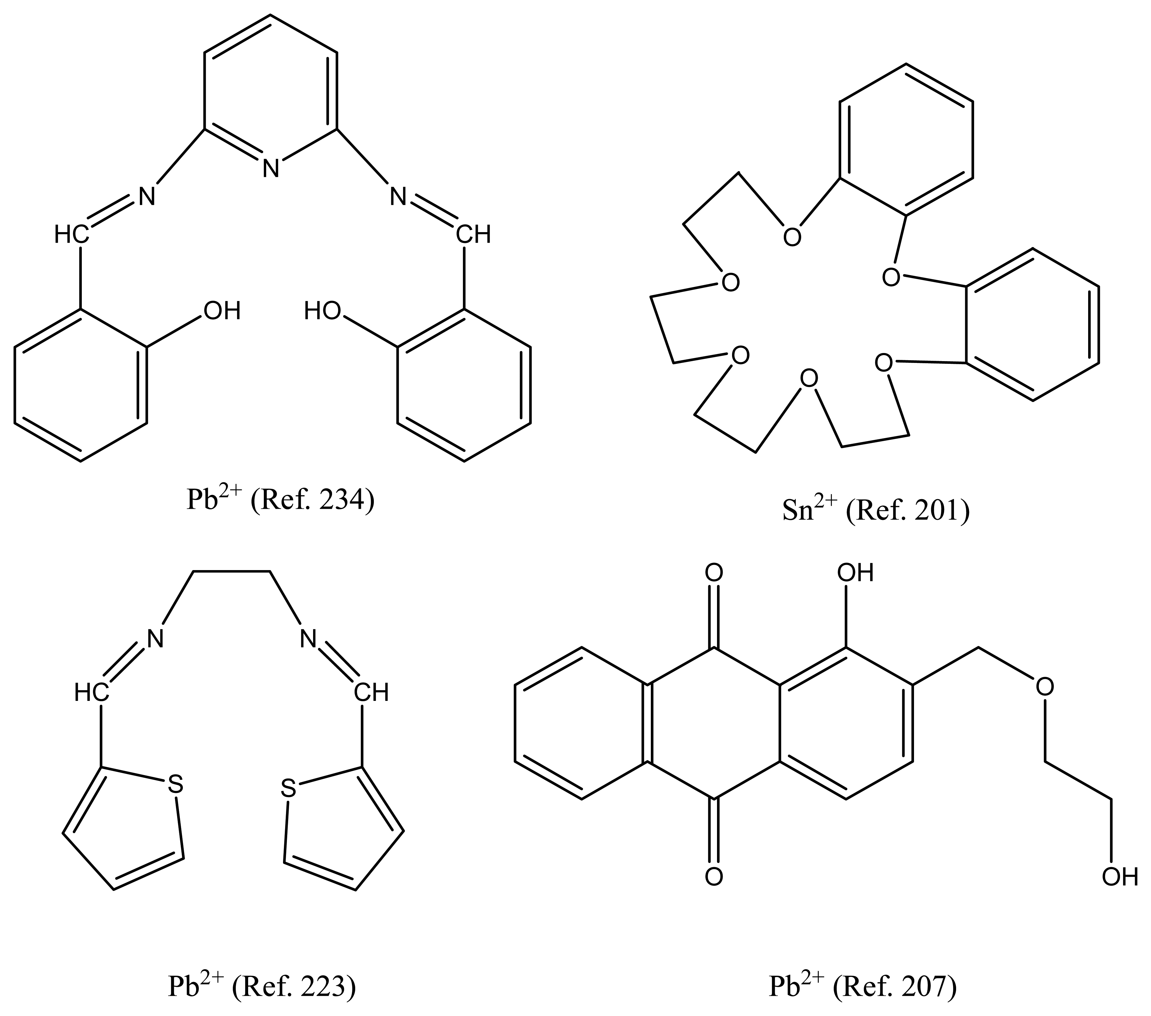 Sensors 08 02331f12 1024