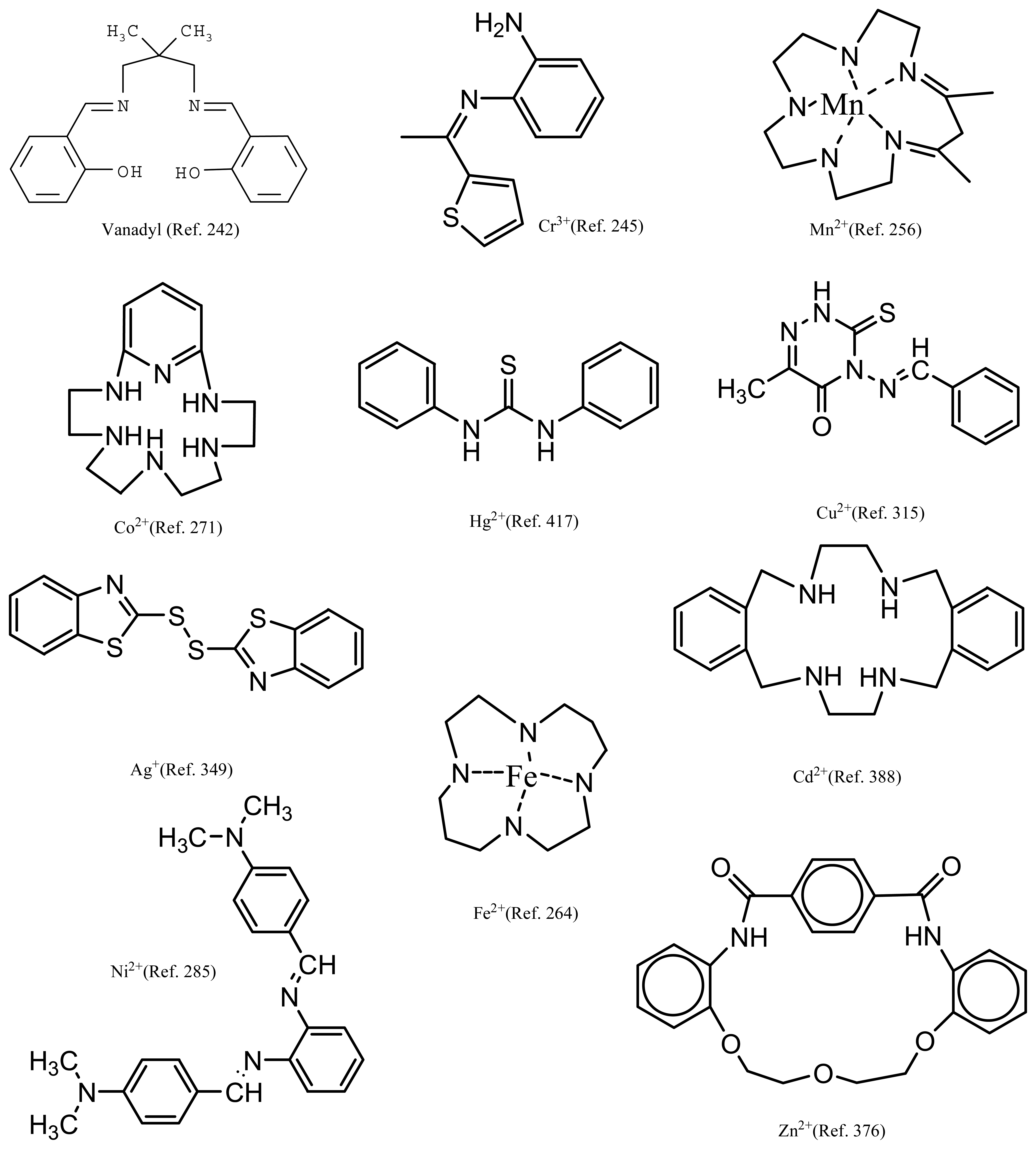 Sensors 08 02331f14 1024