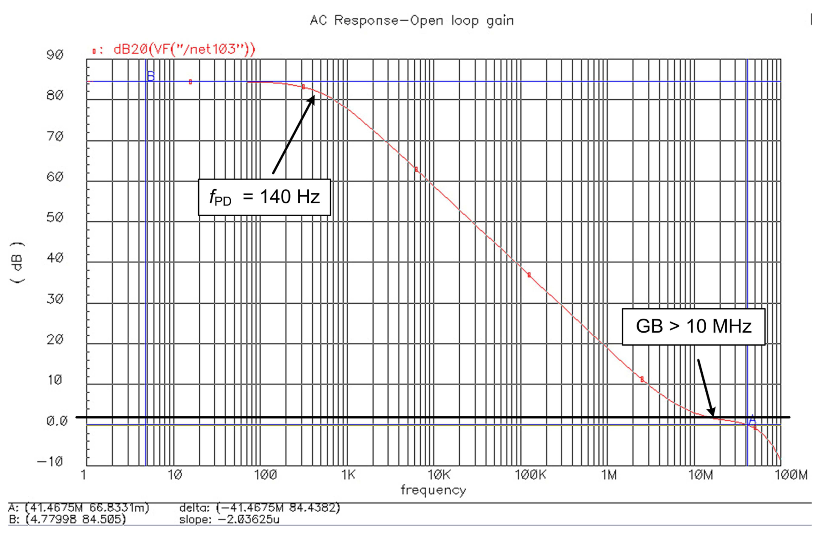 Sensors 08 02662f6 1024