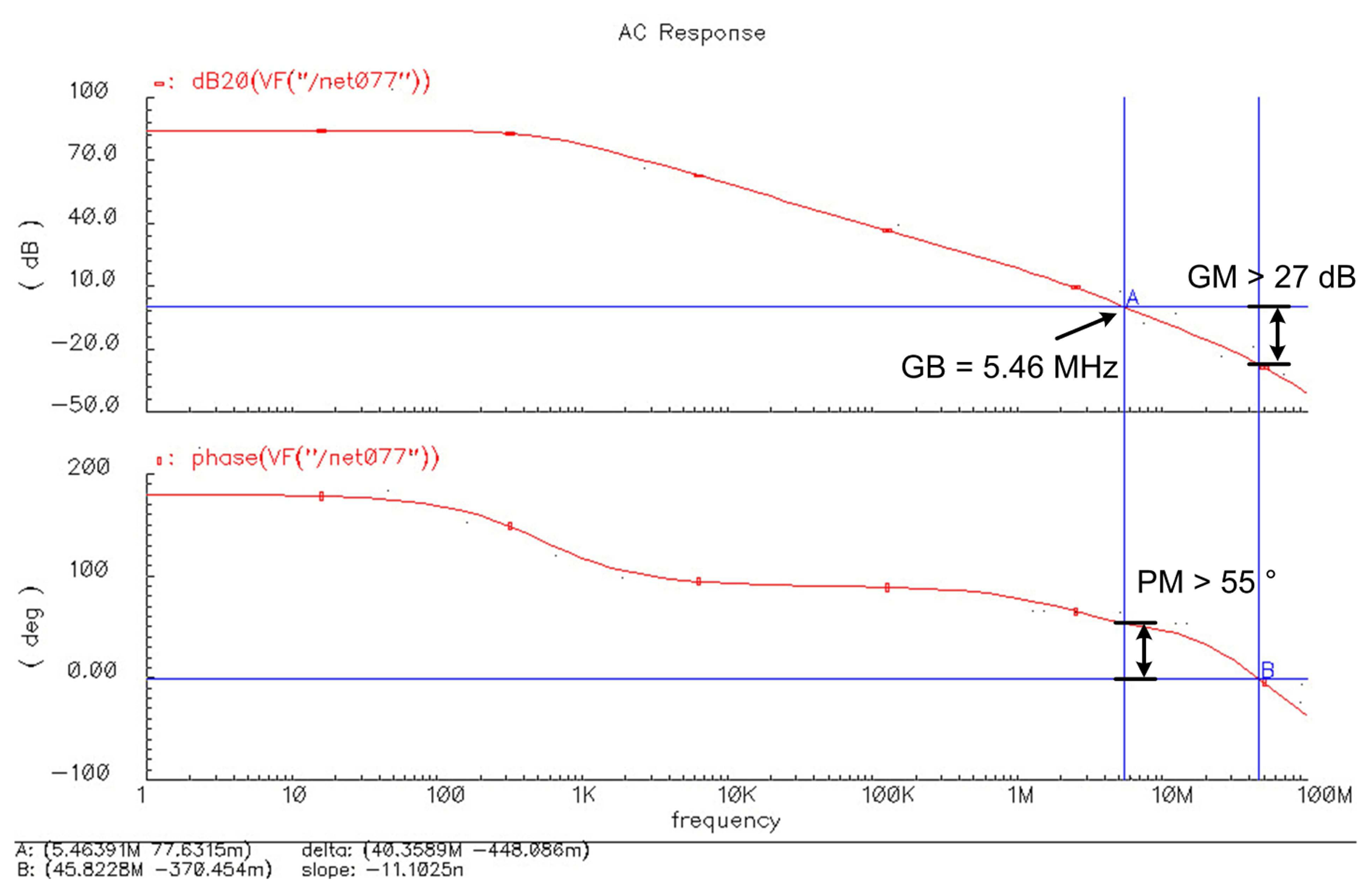 Sensors 08 02662f7 1024