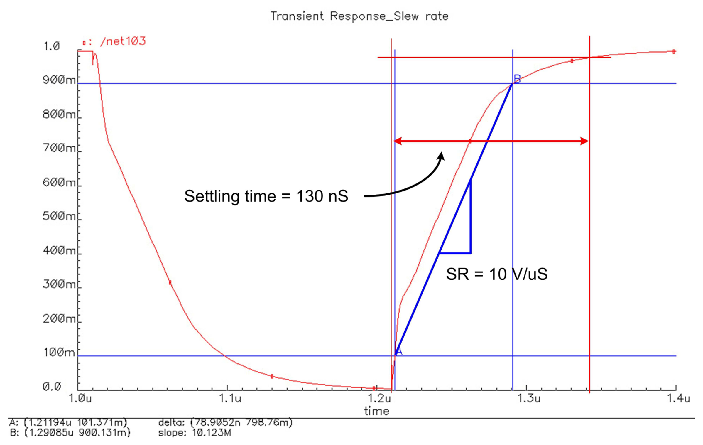 Sensors 08 02662f8 1024