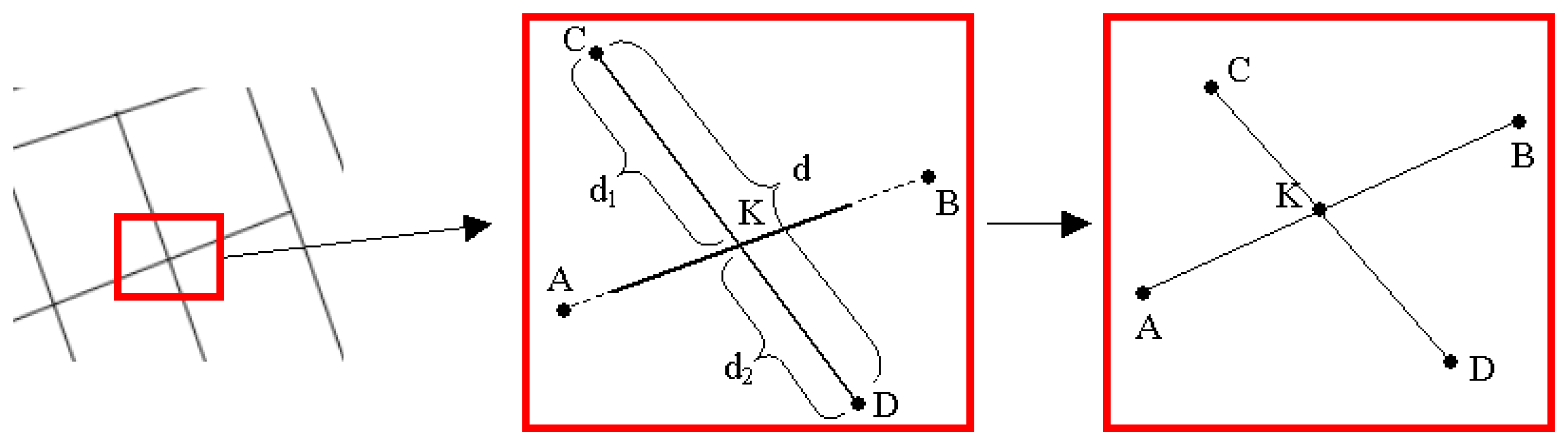 Sensors 08 02673f11 1024