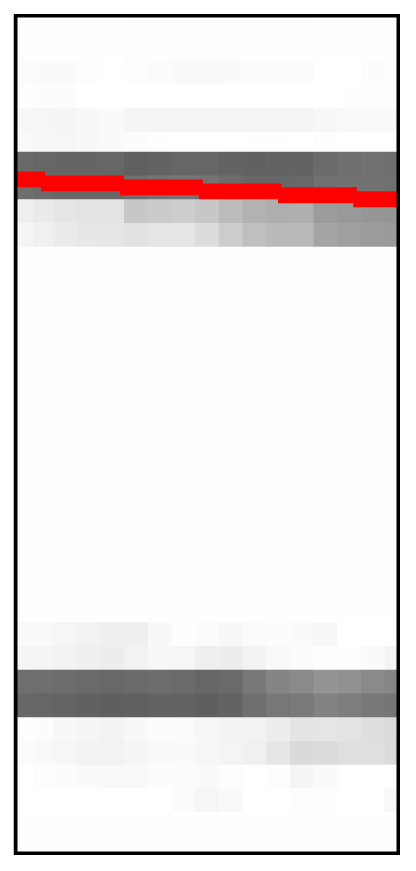 Sensors 08 02673f16 1024