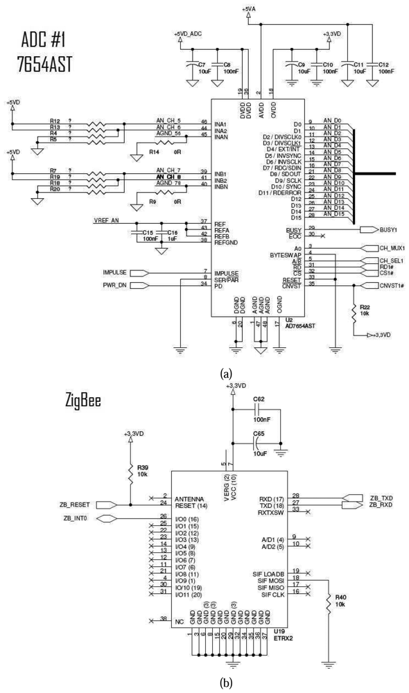 Sensors 08 03067f4 1024