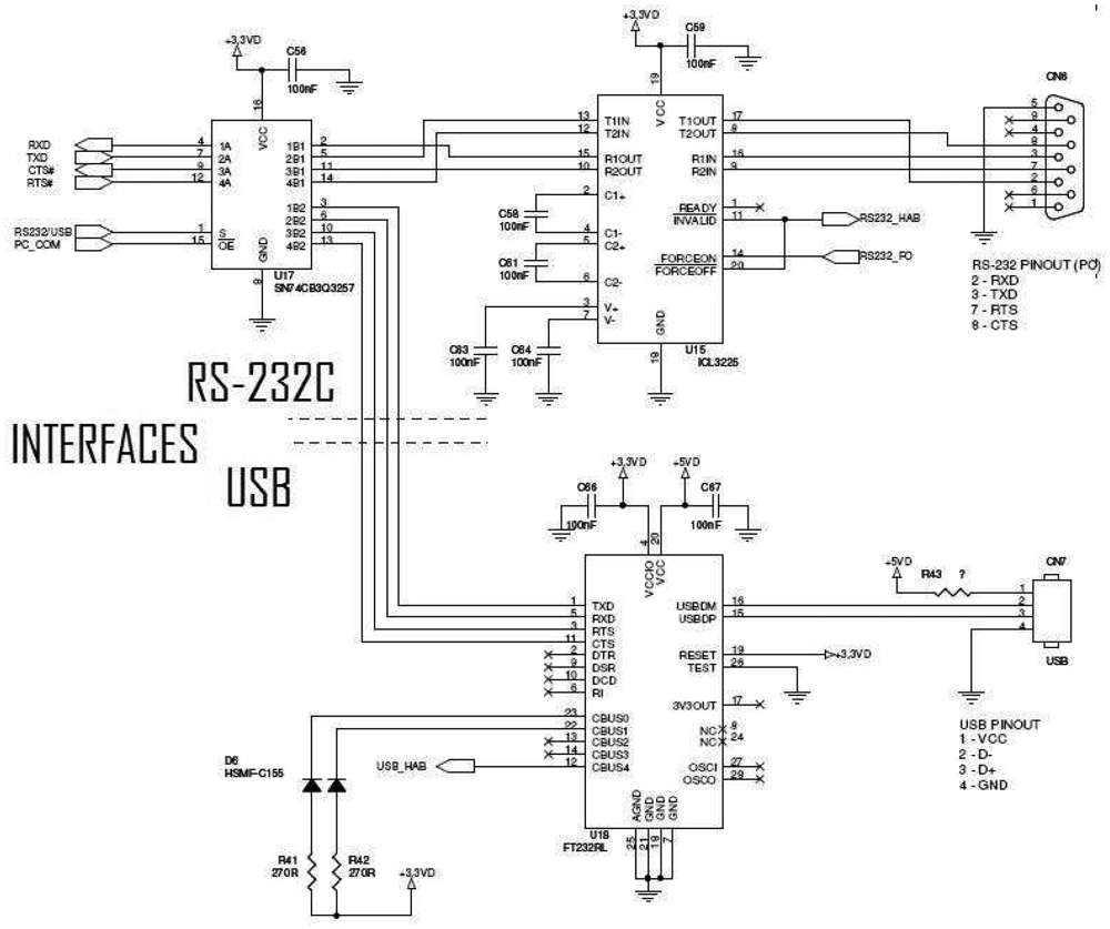 Sensors 08 03067f5 1024