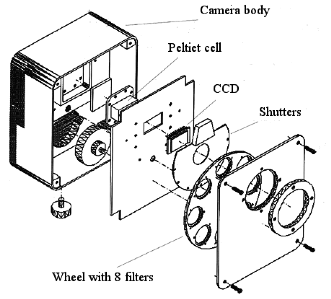 Sensors 08 03240f2