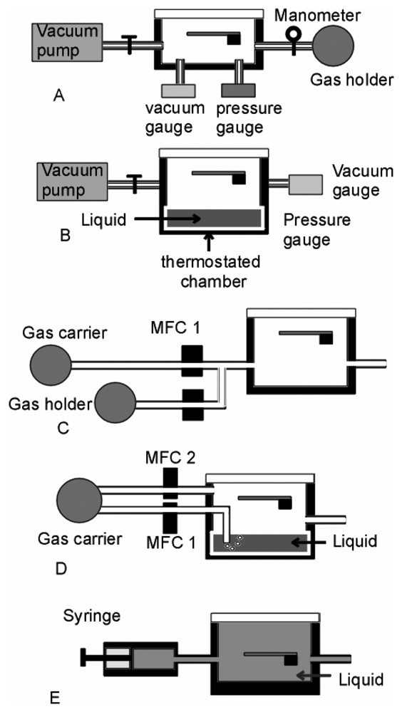 Sensors 08 03497f1