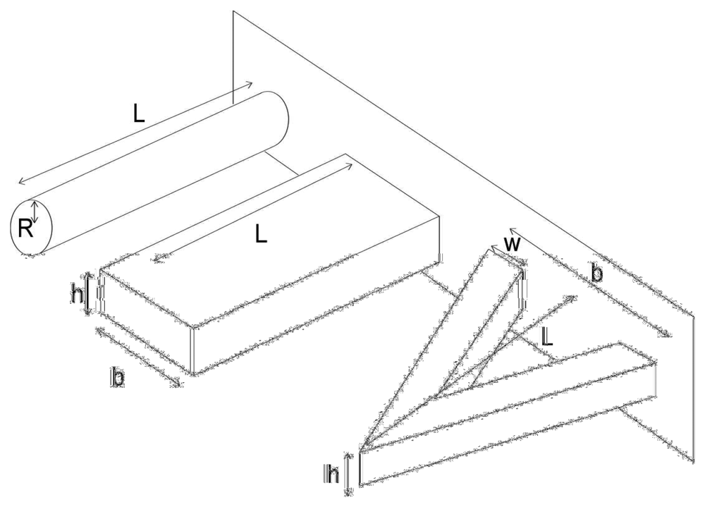 Sensors 08 03497f2